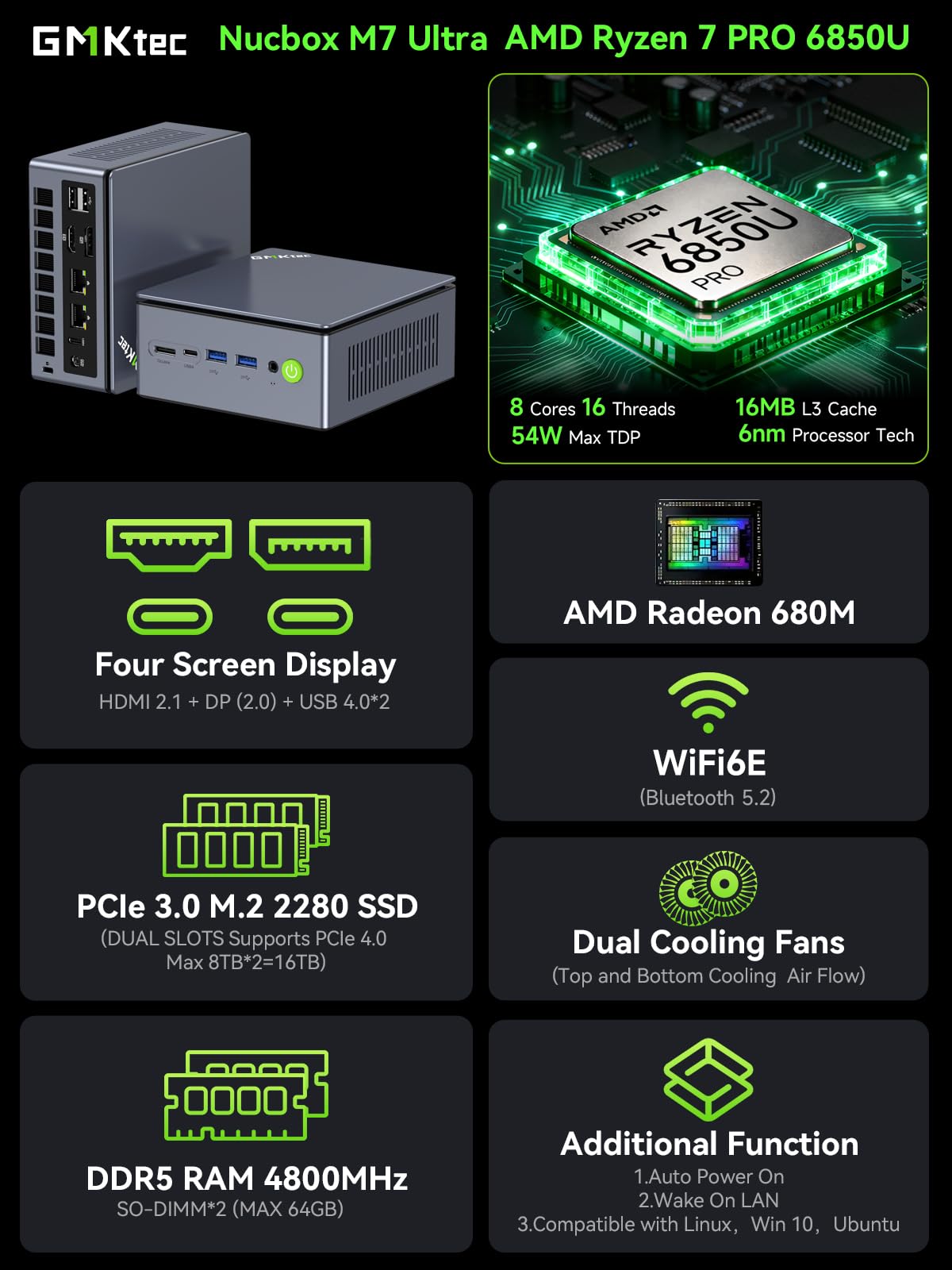GMKtec Gaming Mini PC Ryzen 7640HS (Beats 6800H/6800U) 16GB DDR5 512GB NVMe SSD Dual NIC LAN 2.5GbE /WiFi 6E BT5.2 /USB4 Desktop Computers Office Home M6 Ultra