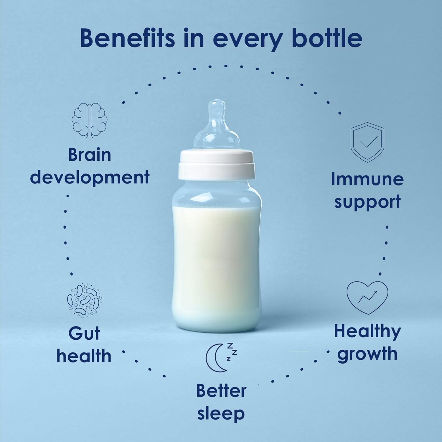 Kabrita Goat Milk-Based Infant Formula Powder with Iron, DHA, ARA & Prebiotics, for Infants 0–12 Months, Non-GMO, 28 oz
