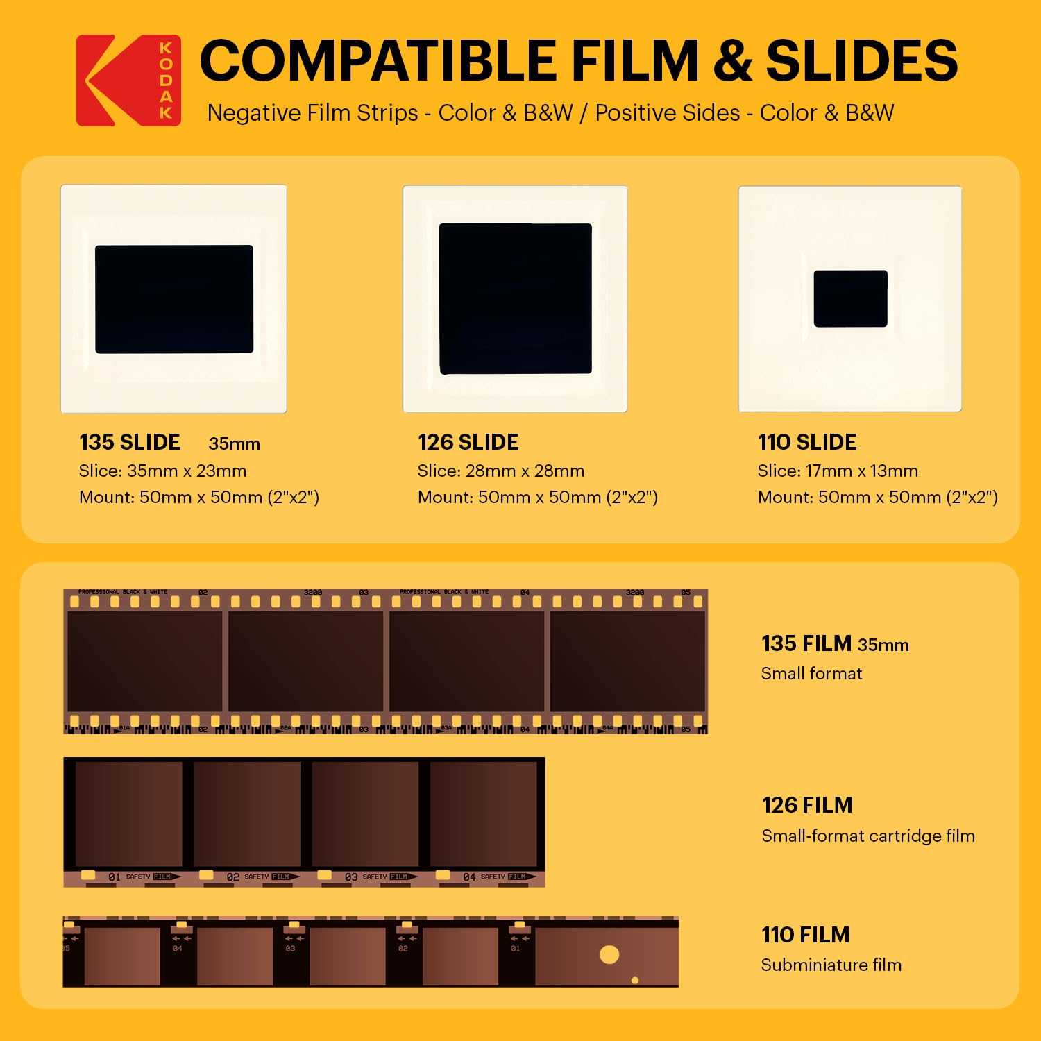 KODAK Slide N SCAN Film & Slide Scanner Digitizer with 5” LCD Screen, Quickly Convert Negatives & Slides to Digital 22MP JPEG Photos, Compatible with 135, 126 and 110 Film & Slides