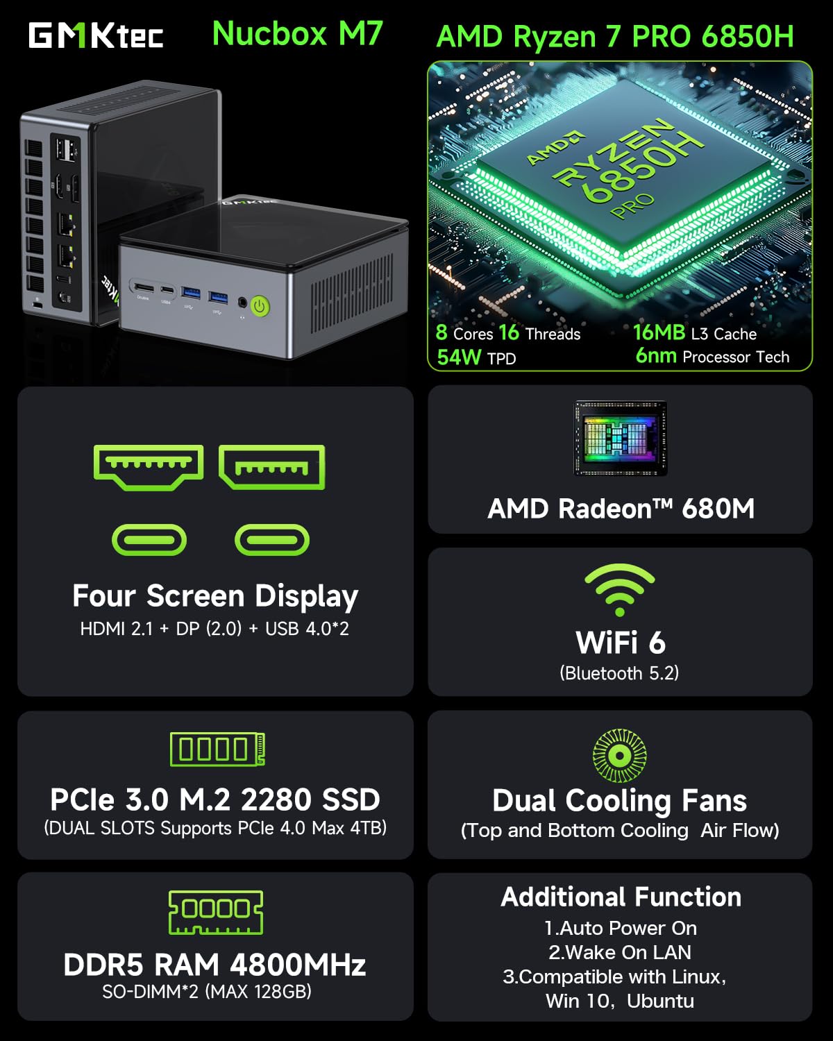 GMKtec K12 Gaming Mini PC Oculink AMD Ryzen 7 H 255 (Upgraded 8745HS) 32GB DDR5 RAM 512GB SSD, Desktop Computer Radeon 780M Graphics, 3X M.2 2280 Storage Expansion, Dual NIC 2.5G, HDMI 2.1, USB4