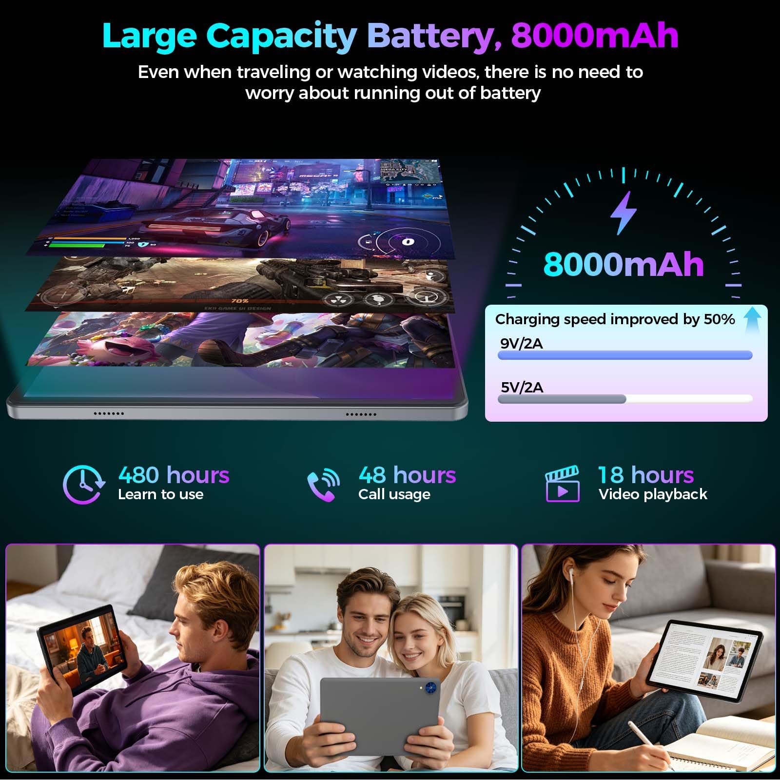 2026 Gemini AI Android 16 Tablet, 10 inch Tablet with Keyboard, 26GB+256GB (2TB Expand), 2-in-1 Tablets with 8-Core, 5G WiFi, 8000mAh, GMS, GPS, Electronic Tablets PC with Mouse, Case, Stylus (Black)