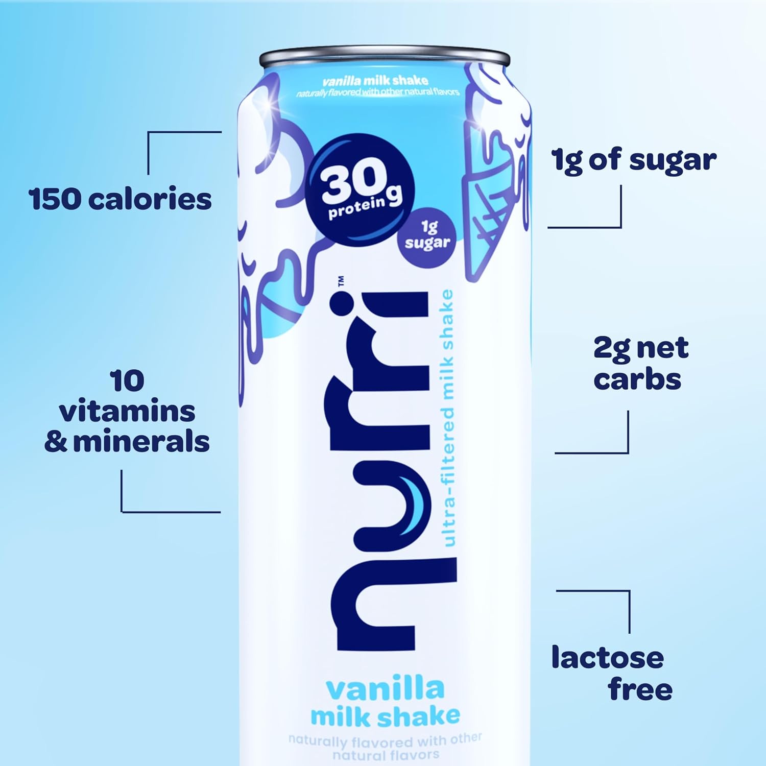 Nurri - 30g Protein Ultra Filtered Milk Shake – Chocolate - Lactose Free, Low Sugar, 150 Calories, 10 Vitamins and Minerals - 11 fl oz, 10 Cans