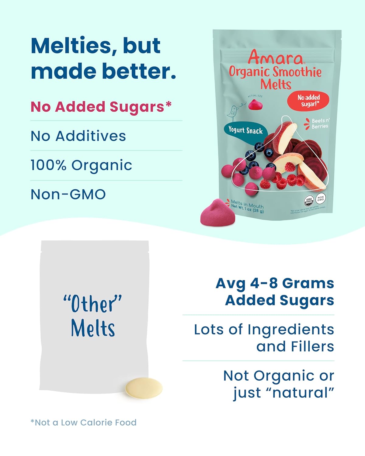 Amara Smoothie Melts - Mixed Red Berries - Baby Snacks Made With Fruits and Vegetables - Healthy Toddler Snacks For Your Kids Lunch Box - Organic Plant Based Yogurt Melts - 6 Resealable Bags