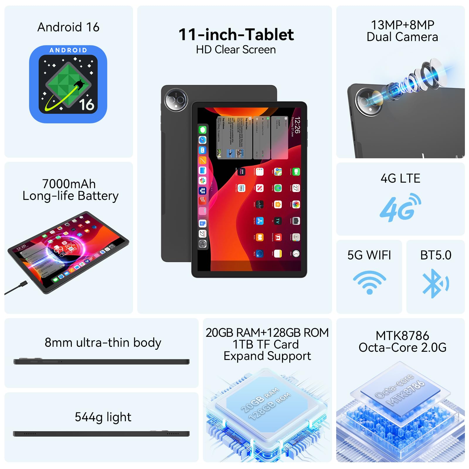 Tablet 11 inch Android 16 Tablet, 2026 Latest Update 128GB ROM 20GB RAM, 4G LTE Tablets, 5G WiFi+Cellular, Octa-Core MTK8786, 13+8 MP Rear and Front Camera,Incell FHD Screen, T-Mobile SIM Card Support
