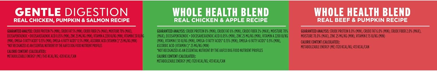 Nutrish Gentle Digestion and Whole Health Blend Premium Paté Variety Pack Wet Dog Food, 13 oz. Can, Pack of 12, Packaging May Vary (Rachael Ray)