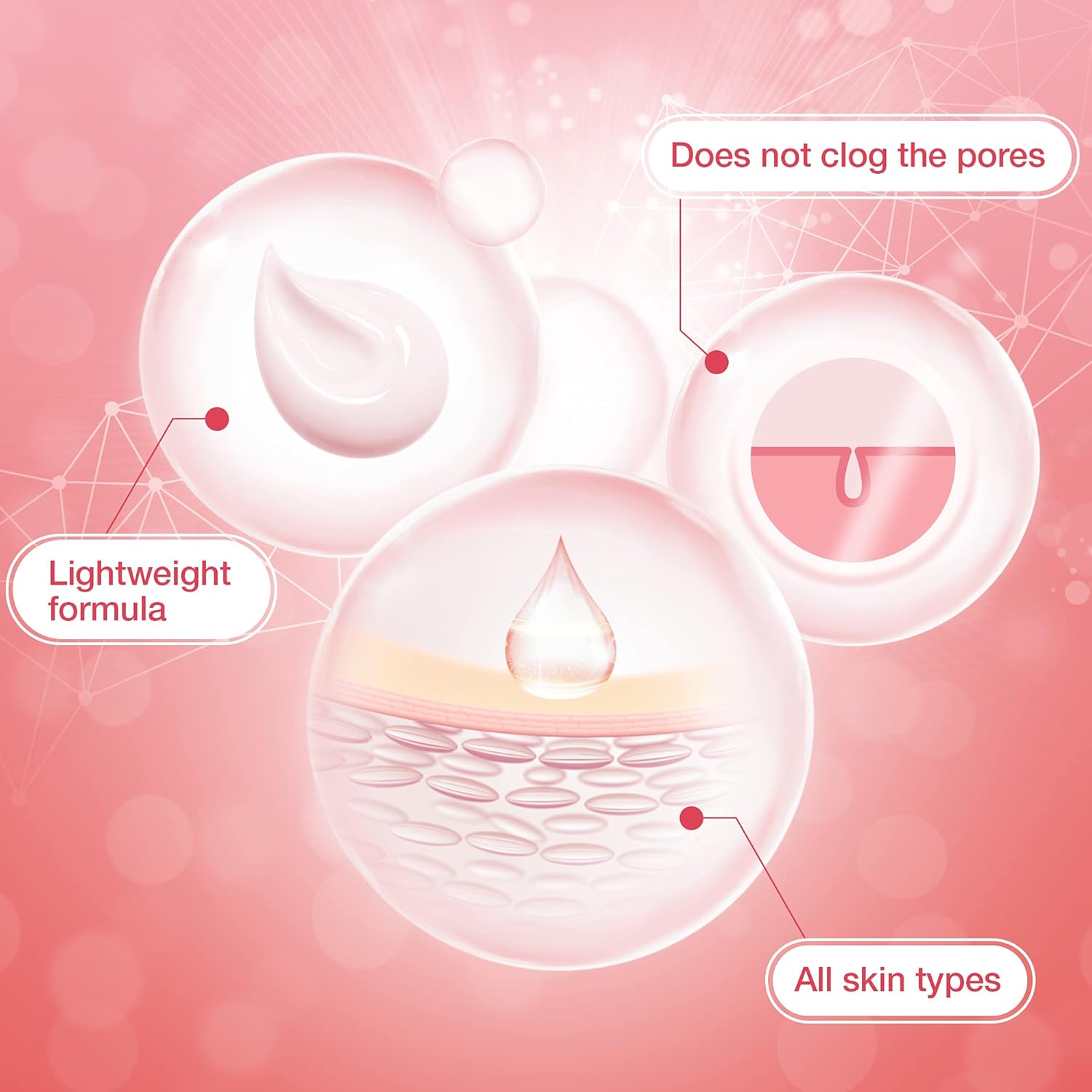 Neutrogena Gel Cream, Bright Boost, reduces appearance of dark spots, uneven skin tone and fine lines , lightweight formula ,50 ml