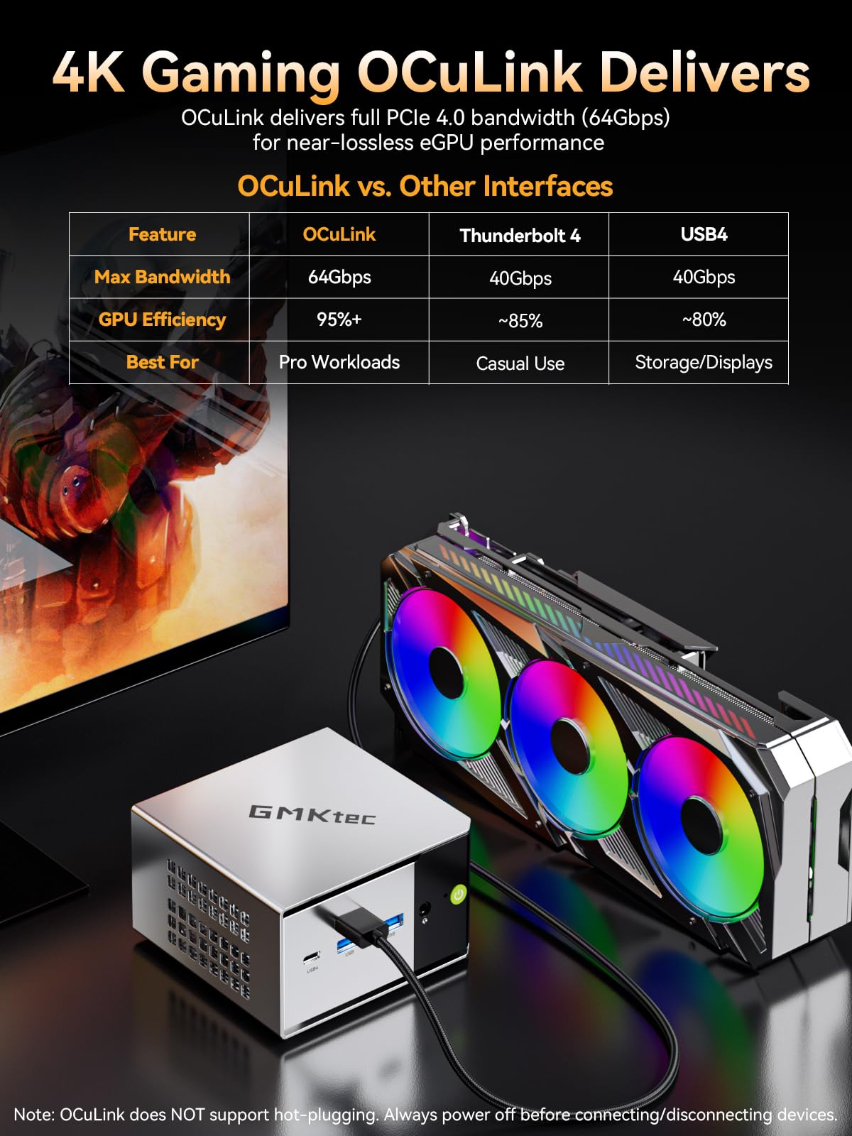 GMKtec Gaming Mini PC Ryzen 7640HS (Beats 6800H/6800U) 16GB DDR5 512GB NVMe SSD Dual NIC LAN 2.5GbE /WiFi 6E BT5.2 /USB4 Desktop Computers Office Home M6 Ultra