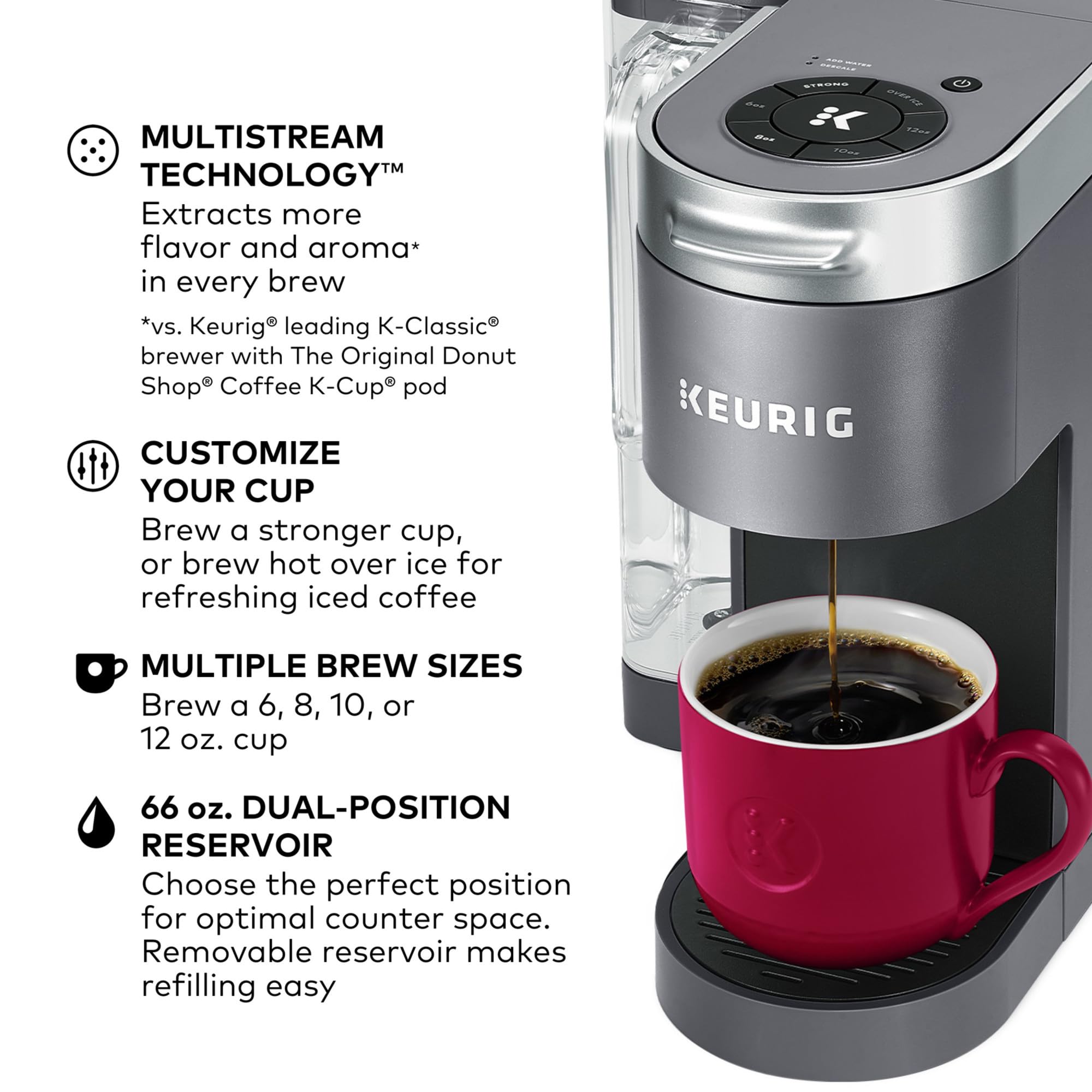 Keurig K-Supreme Single Serve K-Cup Pod Coffee Maker, MultiStream Technology, 4 Brew Sizes, 66oz Dual-Position Removable Reservoir, Black
