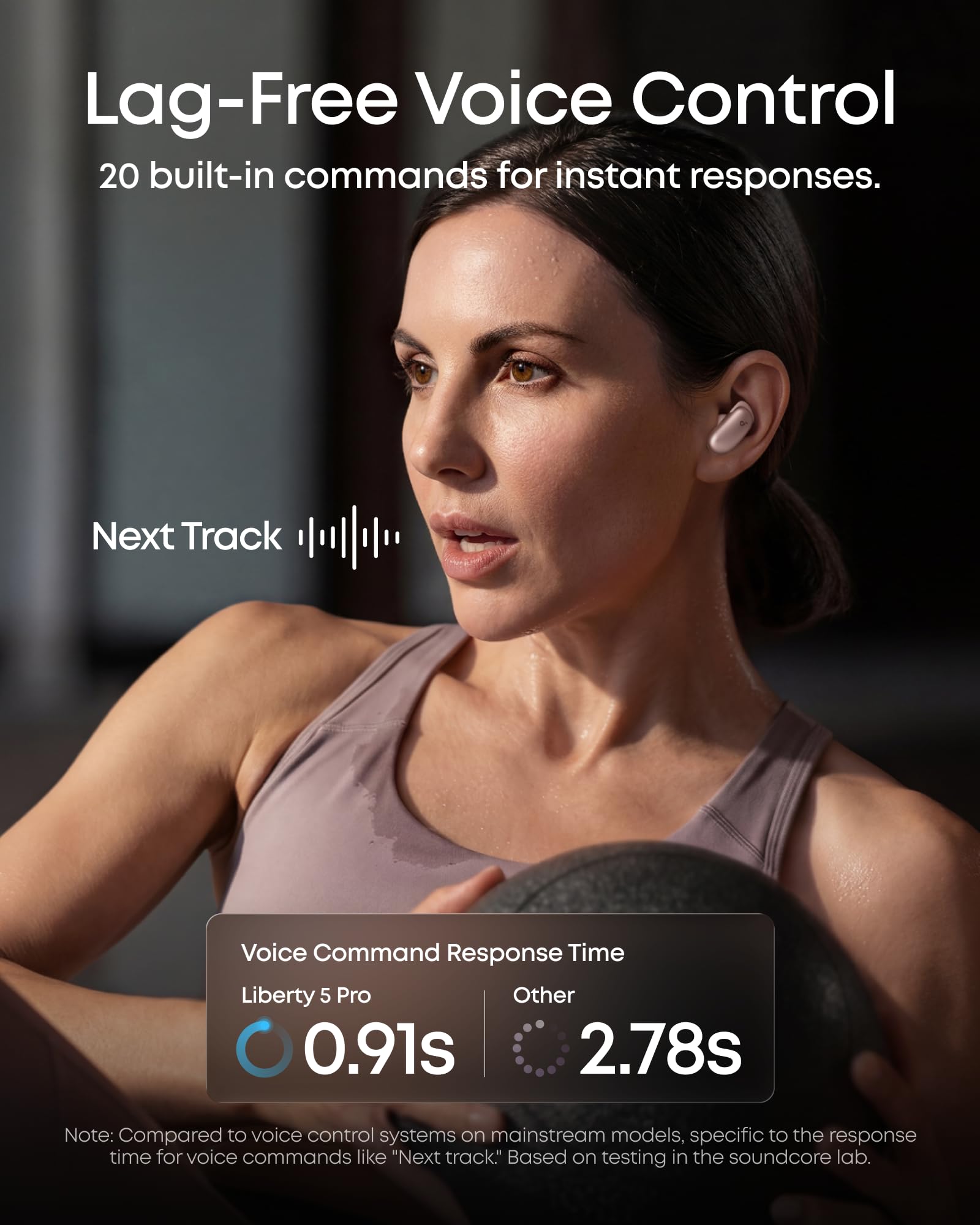 Soundcore Liberty 5 Pro,Guinness World Records-Certified Call Quality,Anker Thus™ AI Chip,Active Noise Cancelling Wireless Earbuds,Crystal-Clear Calls for Commute,Noisy Environments