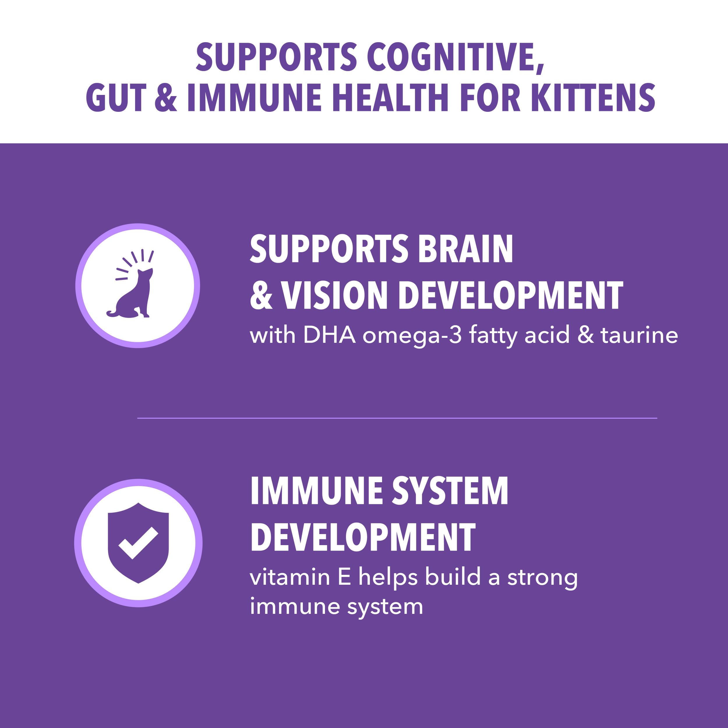 IAMS Proactive Health Healthy Kitten Dry Cat Food with Chicken, 16 lb. Bag