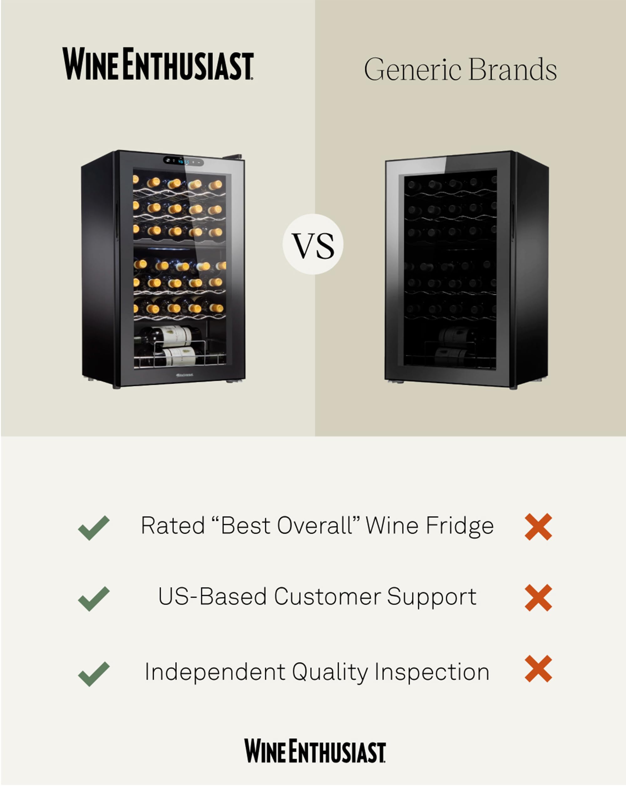 Wine Enthusiast 32-Bottle Dual Zone MAX Compressor Wine Cooler – Freestanding Mini Fridge with Digital Touchscreen, LED Display, Split Storage for Red & White Wines, Matte Black Refrigerator Home Bar