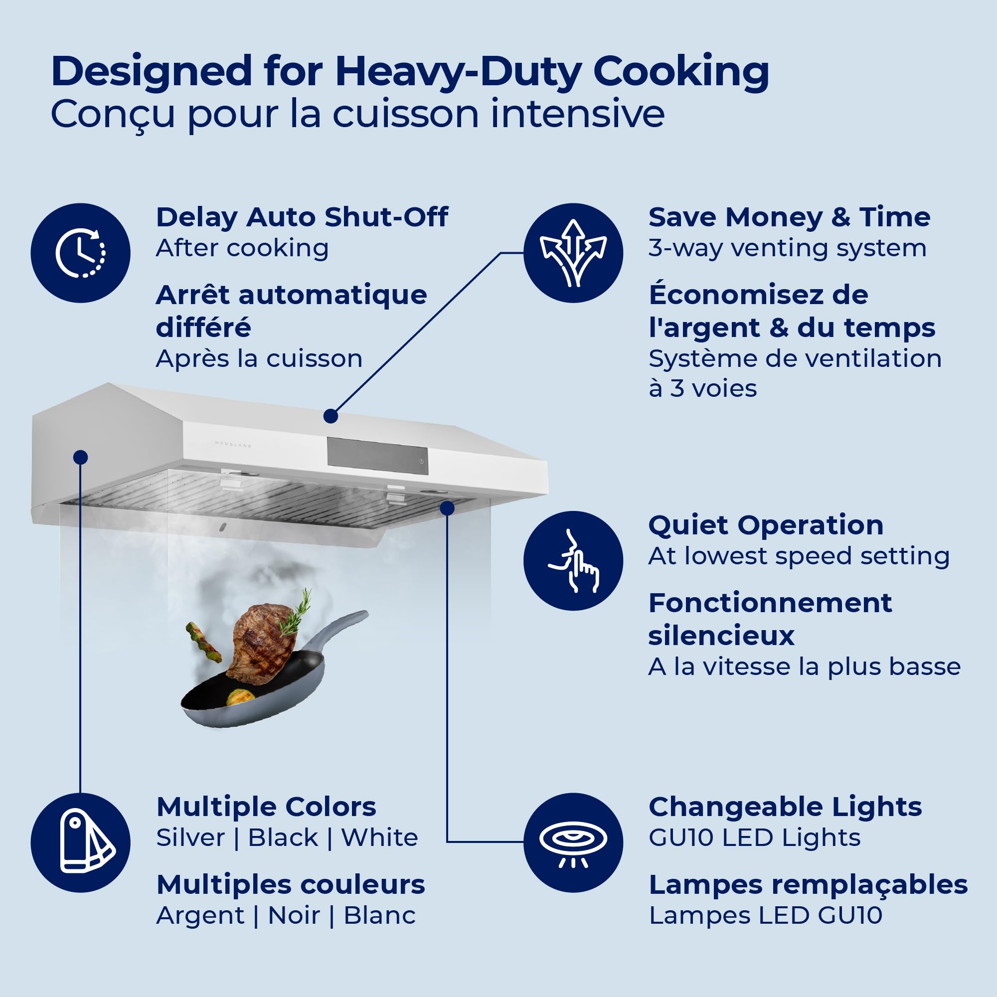 Hauslane Range Hood 30 Inch - Ducted Under Cabinet Range Hood 30" Stainless Steel Kitchen Hood, 6 Speed Vent Hood 30 Inches, Stove Vent Hood for Kitchen, Vent Hoods 30 Inch with LED - Chef Series PS18