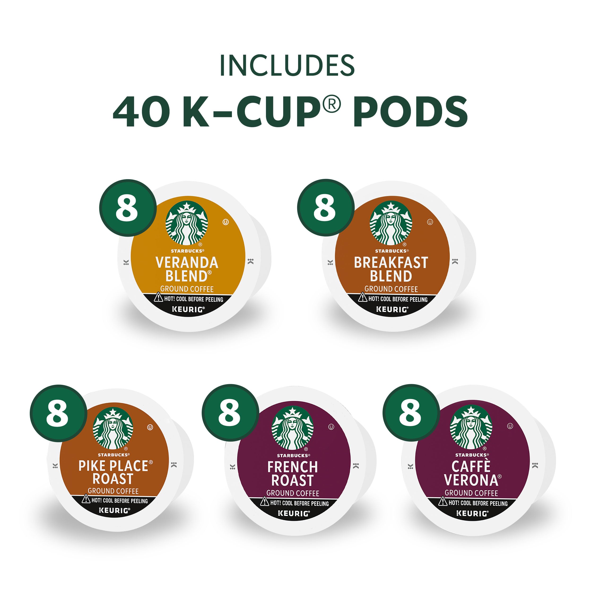 Starbucks K-Cup Coffee Pods, Medium Roast Hot or Iced Coffee, Pike Place Roast, 96 Keurig Pods