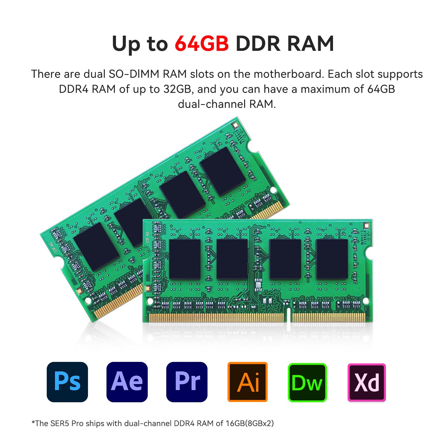 Beelink SER3 Mini PC, AMD Ryzen 3 3200U(14nm, 2C/4T) up to 3.5GHz, Mini Gaming Computer 16GB DDR4 RAM 500GB PCIE3.0 X4 SSD, Micro PC 4K@60Hz Dual Display, Mini Computer WiFi6/BT5.2/HTPC/W-11 Pro