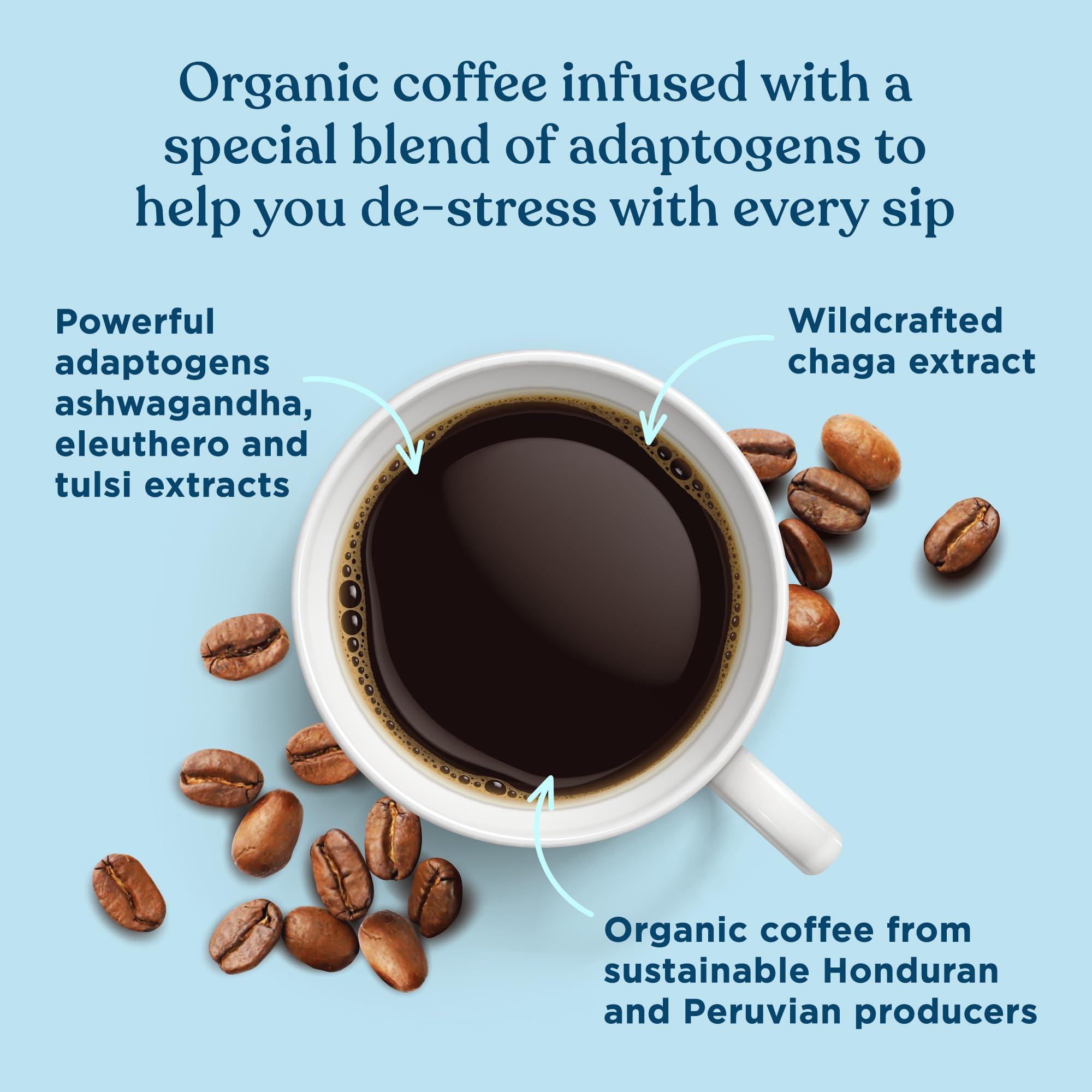 Four Sigmatic Mushroom Coffee K-Cups
