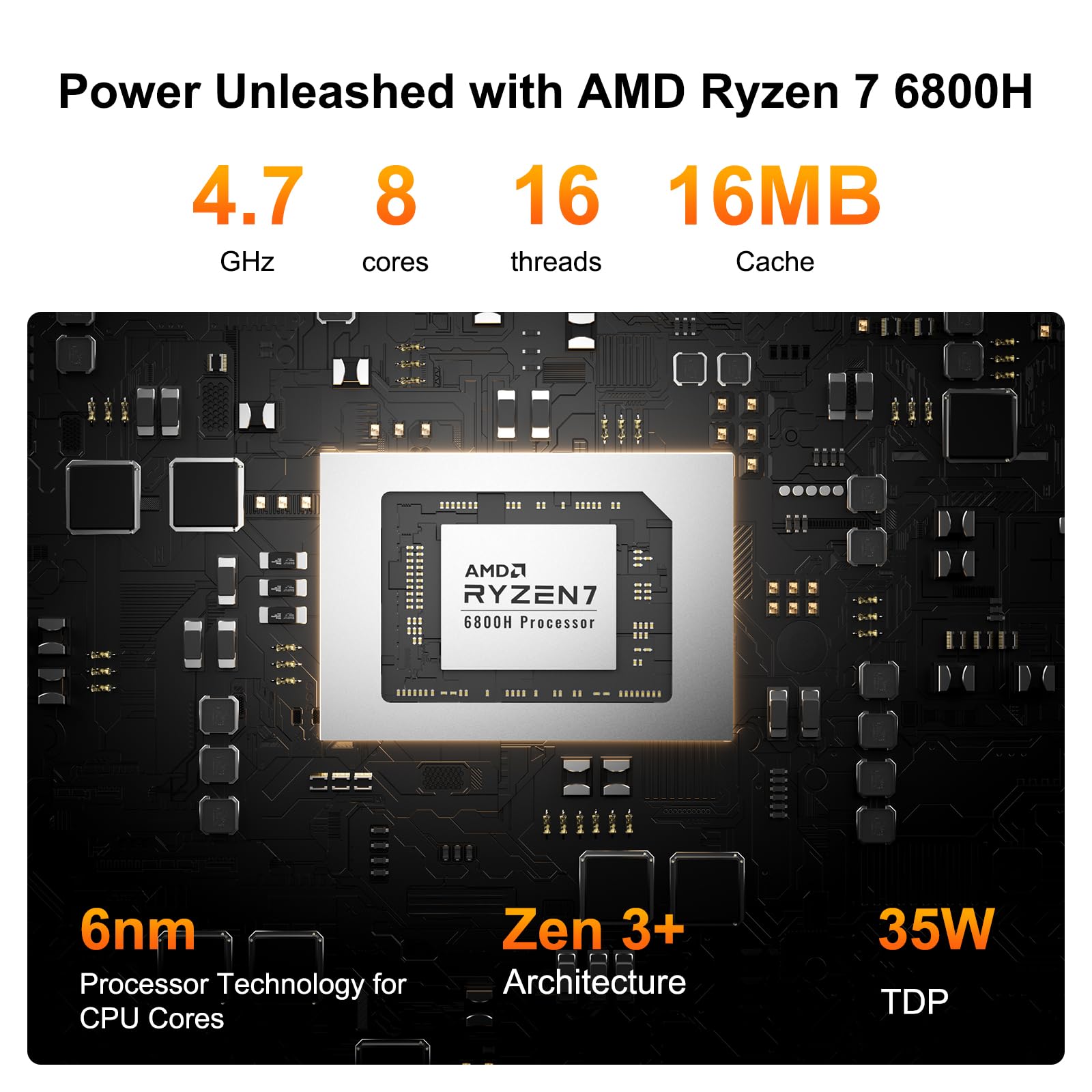 GEEKOM A6 Mini PC with AMD Ryzen 7 6800H, 16GB DDR5 RAM (Upgradable), 1TB PCIe 4.0 SSD, Windows 11 Pro, USB4/8K/Wi-Fi 6E, Compact Aluminium Design, Professional Home Office & Multitasking Desktop PC