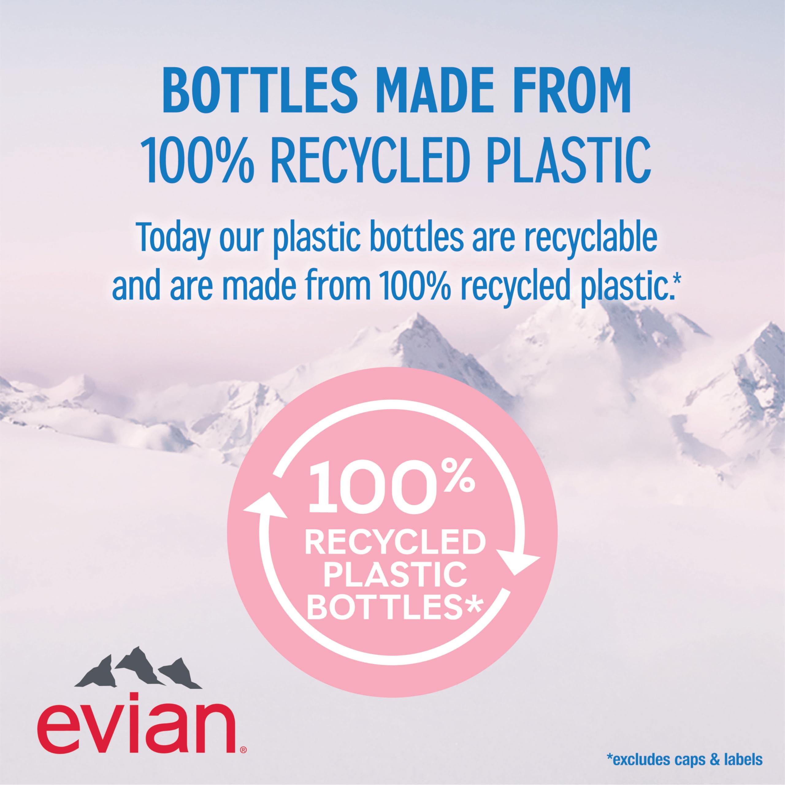 evian Natural Spring Water, PH Balanced with Natural Electrolytes, 16.9fl oz./500mL Bottles (pack of 24)