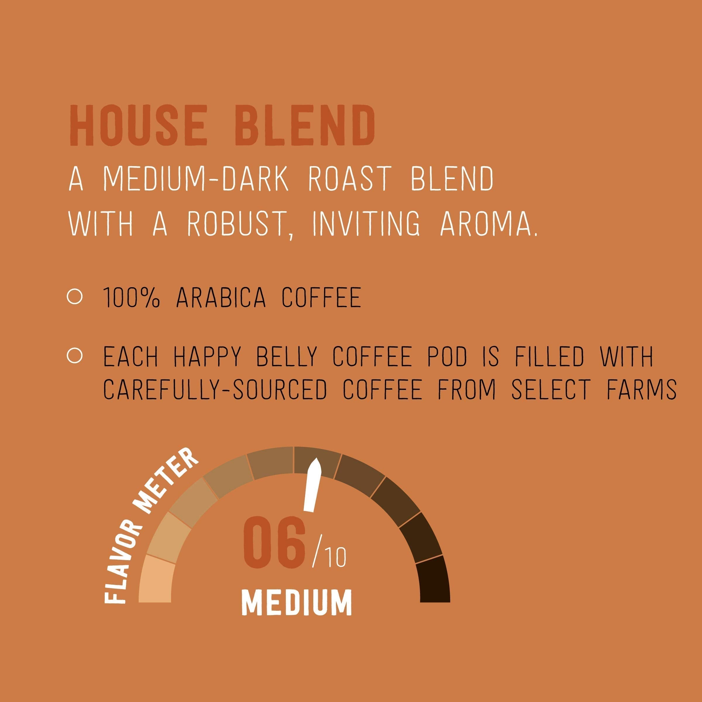 Amazon Brand - Happy Belly Dark Roast Coffee Pods, Compatible with Keurig 2.0 K-Cup Brewers, 100 Count