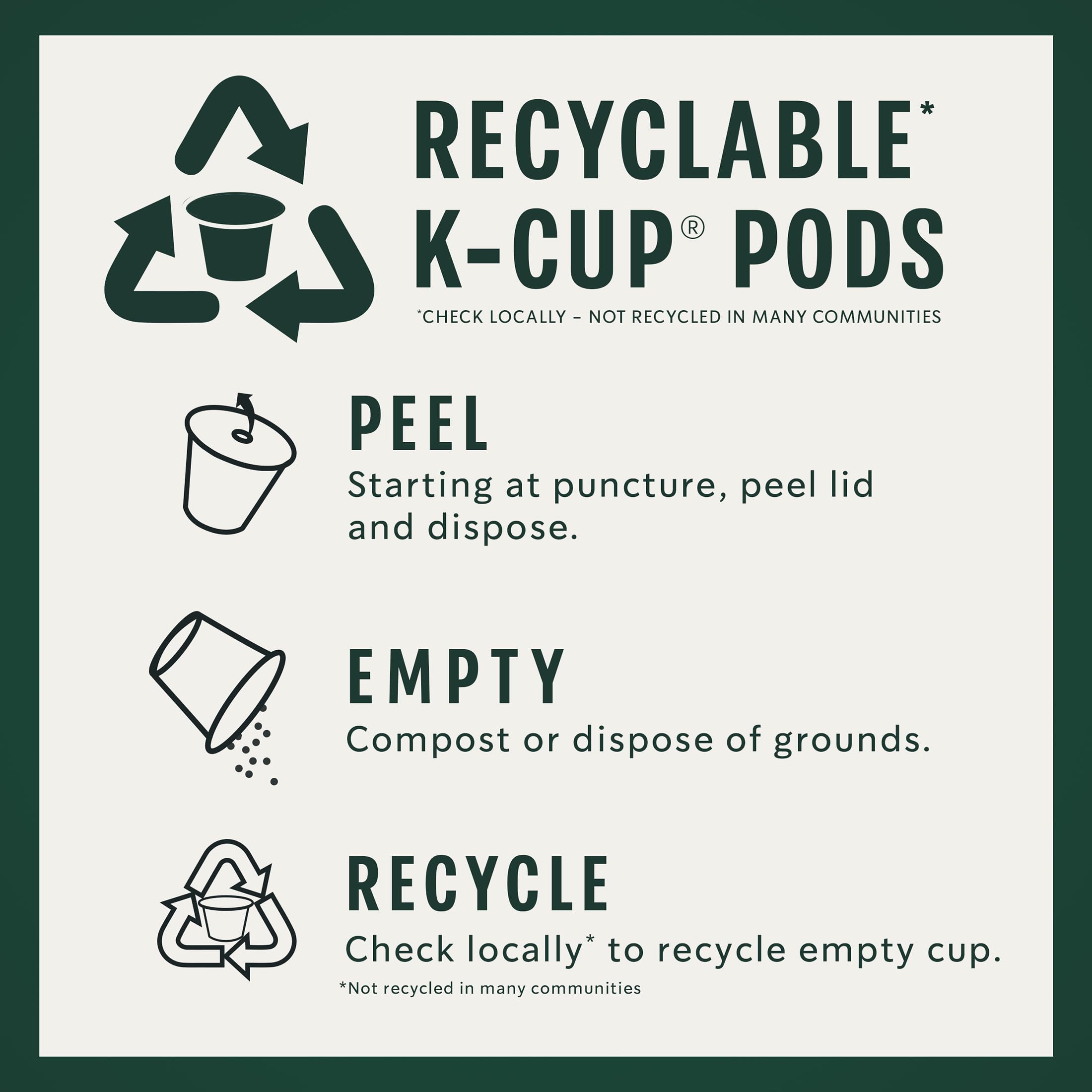 Starbucks K-Cup Coffee Pods, Medium Roast Hot or Iced Coffee, Pike Place Roast, 96 Keurig Pods