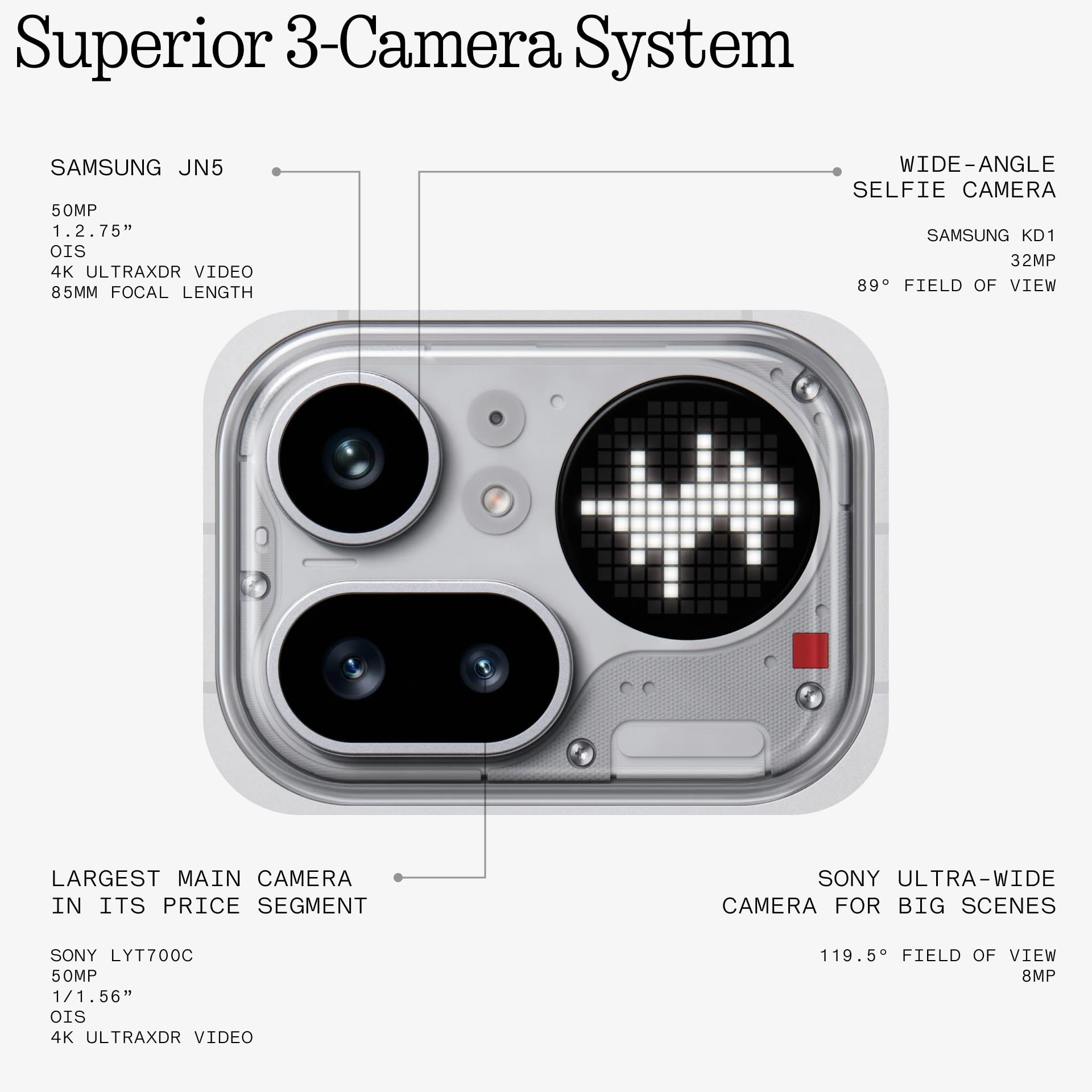 Nothing Phone (4a) Pro Cell Phone 2026 New, Unlocked Android 16 Smartphone, Triple-Lens Camera, AI Photo Edits, 6.83" 144Hz AMOLED Display, 5080mAh Battery, Dual-SIM Glyph Matrix (Black, 12+256GB)