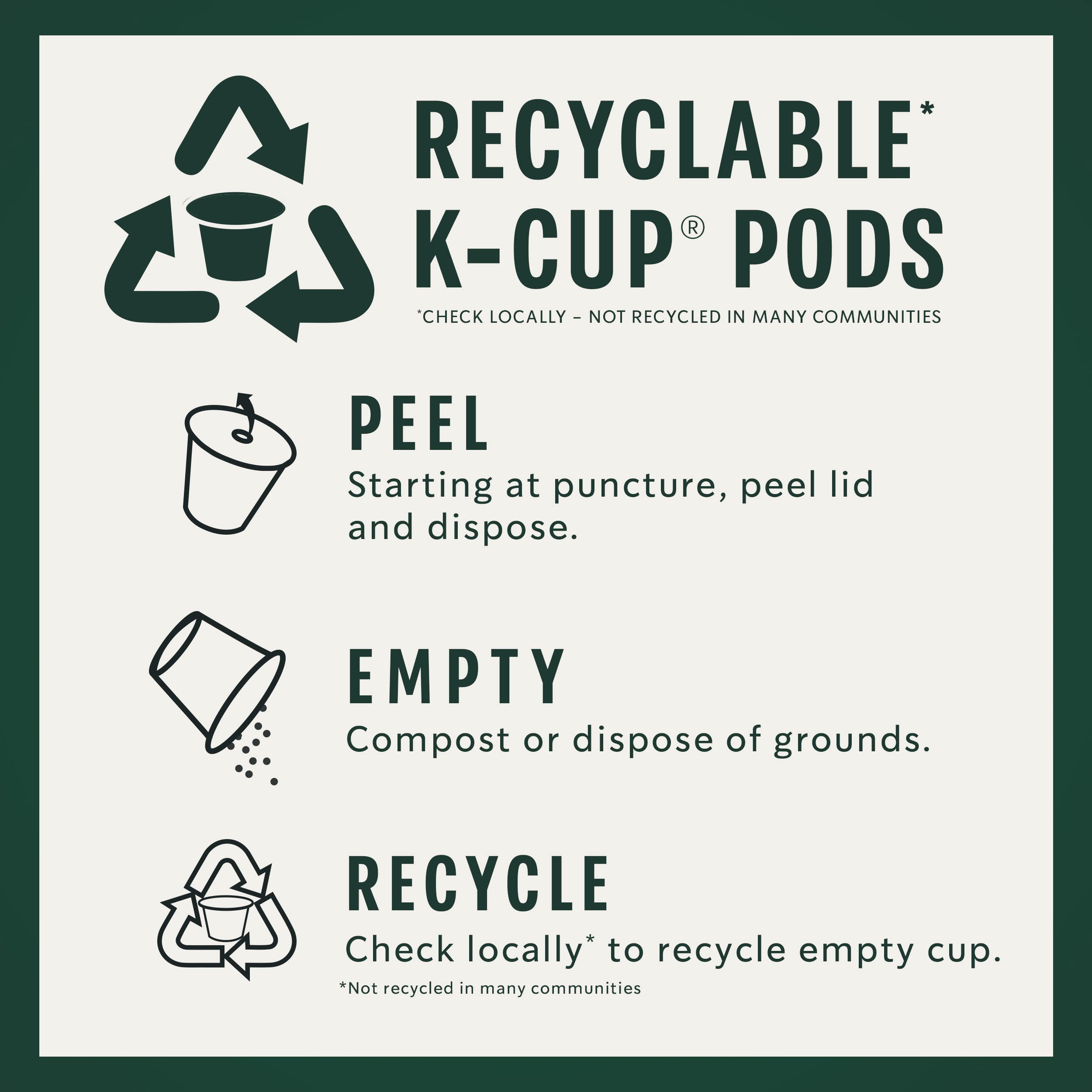 Starbucks K-Cup Coffee Pods, Medium Roast Hot or Iced Coffee, Pike Place Roast, 96 Keurig Pods