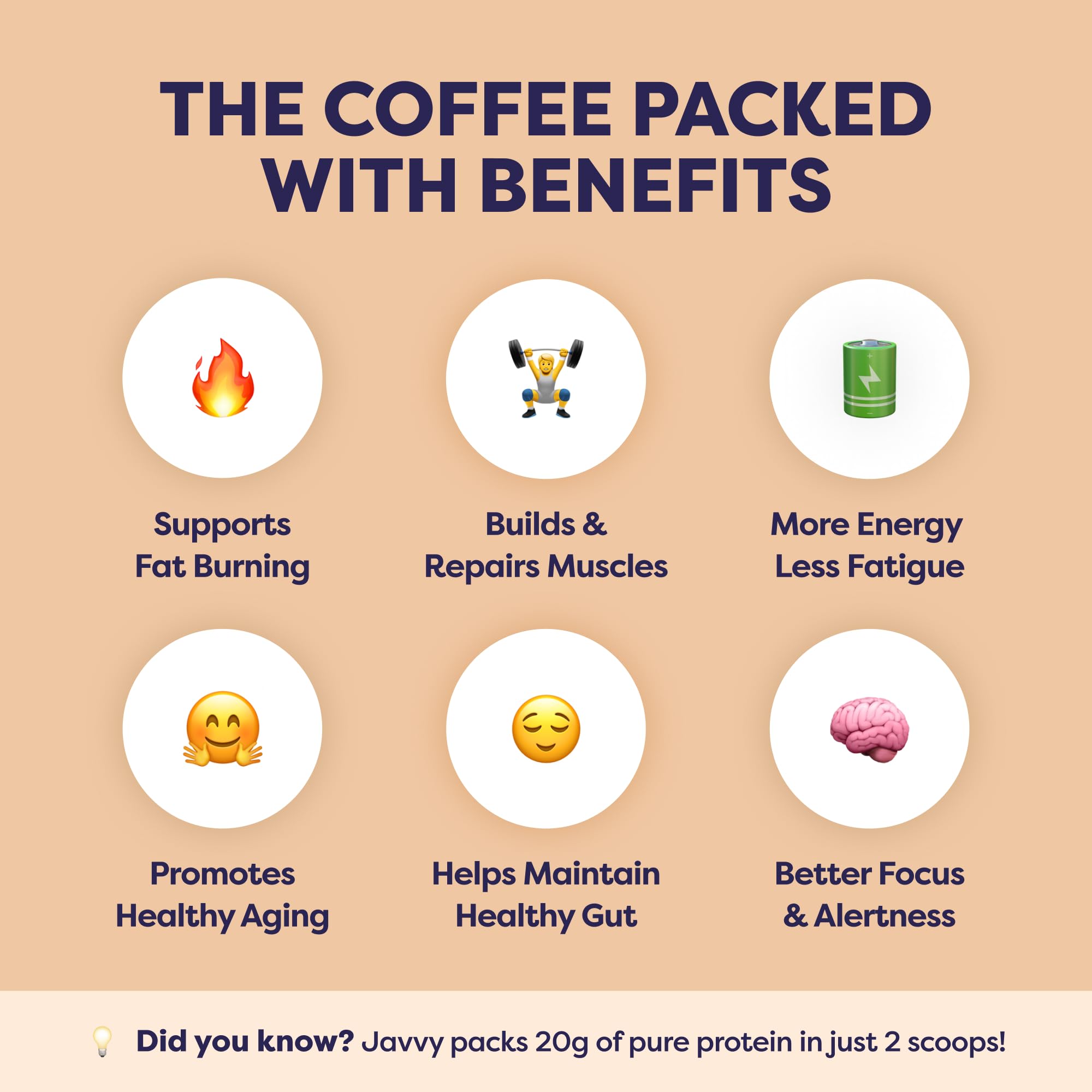 Caramel Protein Iced Coffee - Premium Whey Protein & Instant Iced Coffees - 100% Natural Cold Brew - Zero Artificial Flavors & Sweeteners, 80 mg Caffeine Per Serving, No Added Sugar, 20 Servings