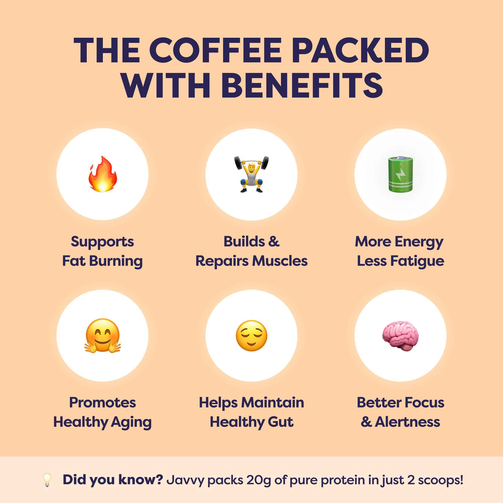 Caramel Protein Iced Coffee - Premium Whey Protein & Instant Iced Coffees - 100% Natural Cold Brew - Zero Artificial Flavors & Sweeteners, 80 mg Caffeine Per Serving, No Added Sugar, 20 Servings