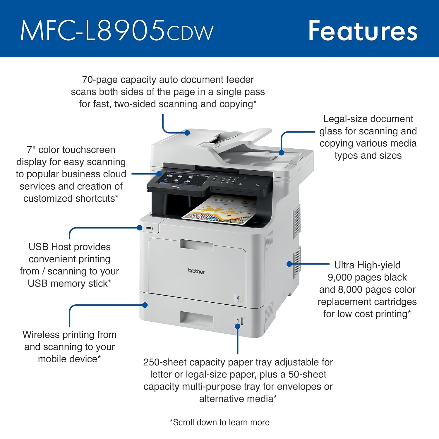 Brother MFC-L8930CDW Business Color Laser All-in-One Printer with Duplex Print, Scan, Copy, Low-Cost Printing, and Advanced Security Features