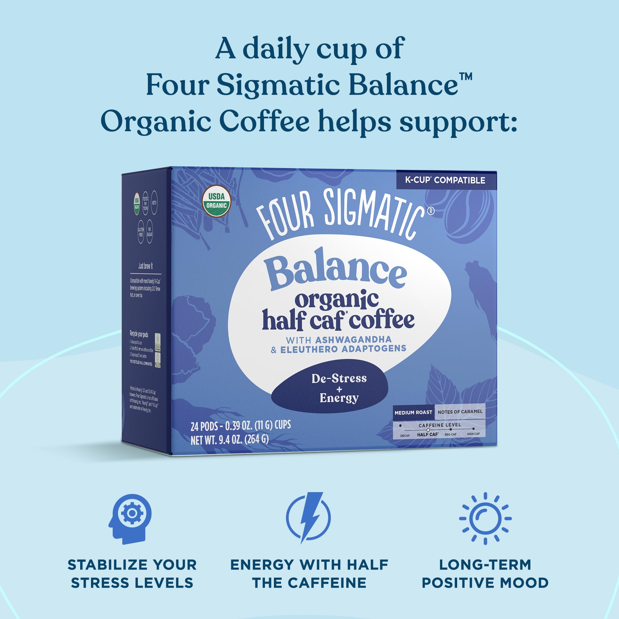 Four Sigmatic Mushroom Coffee K-Cups