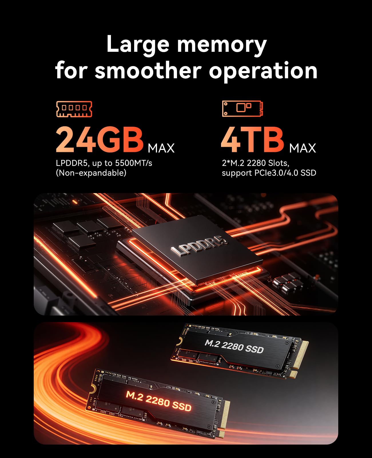 ACEMAGICIAN Matrix Mini M1 Mini PC, Ryzen 7 7735HS, 24GB LPDDR5 512GB NVMe SSD Computers(up to 4.75Ghz), Windows 11 Pro Micro Desktop 4K Triple Display Office(Upgraded 7730U/7430U/5800H)