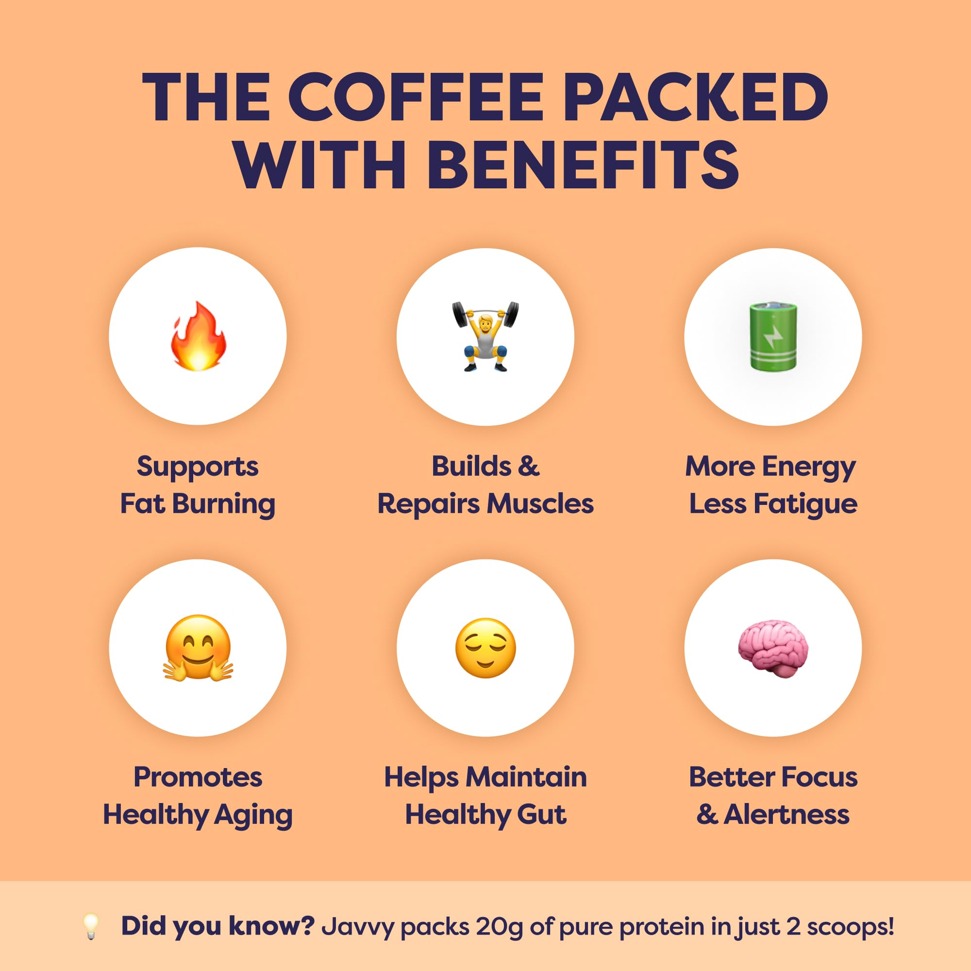 Caramel Protein Iced Coffee - Premium Whey Protein & Instant Iced Coffees - 100% Natural Cold Brew - Zero Artificial Flavors & Sweeteners, 80 mg Caffeine Per Serving, No Added Sugar, 20 Servings