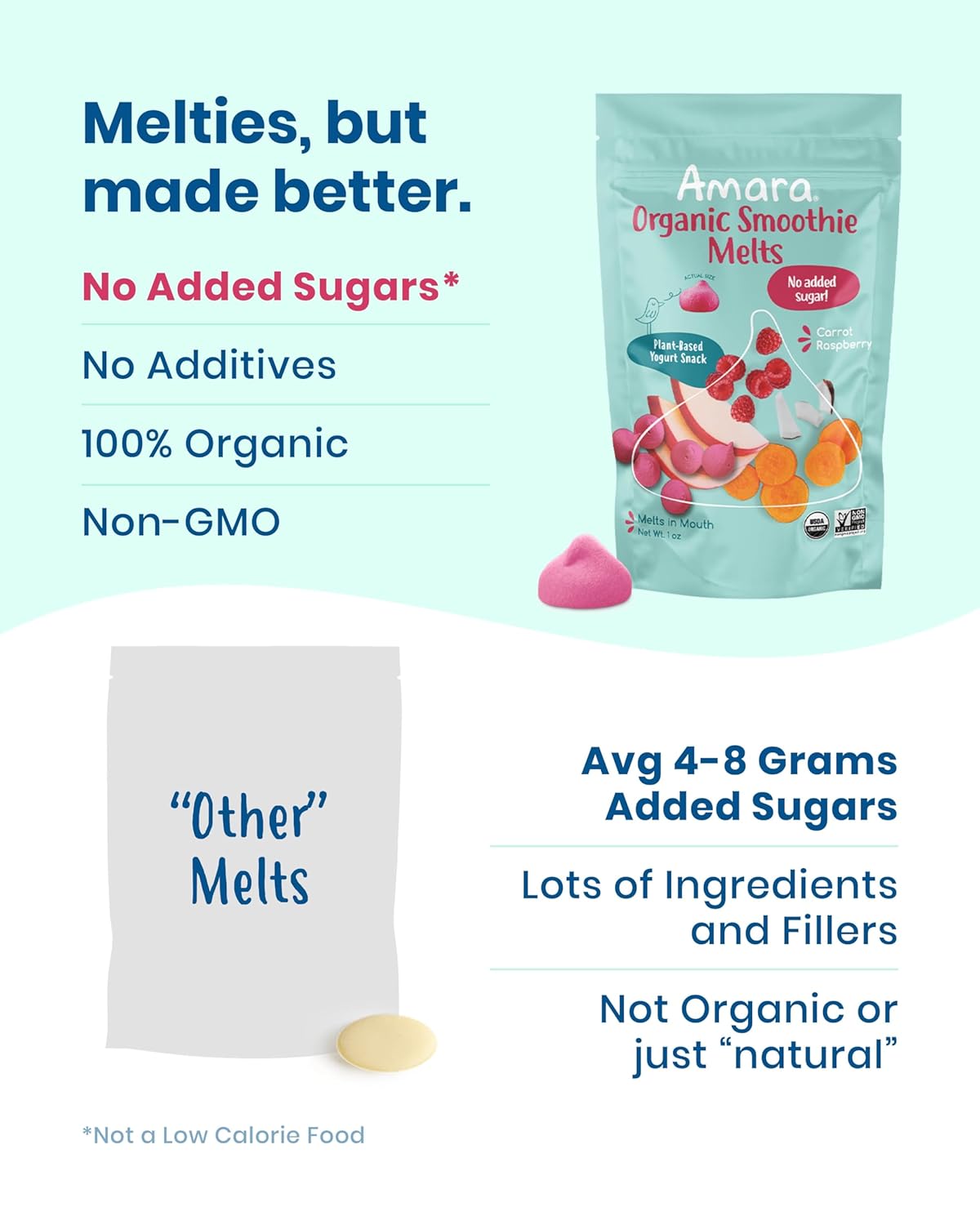 Amara Smoothie Melts - Mixed Red Berries - Baby Snacks Made With Fruits and Vegetables - Healthy Toddler Snacks For Your Kids Lunch Box - Organic Plant Based Yogurt Melts - 6 Resealable Bags