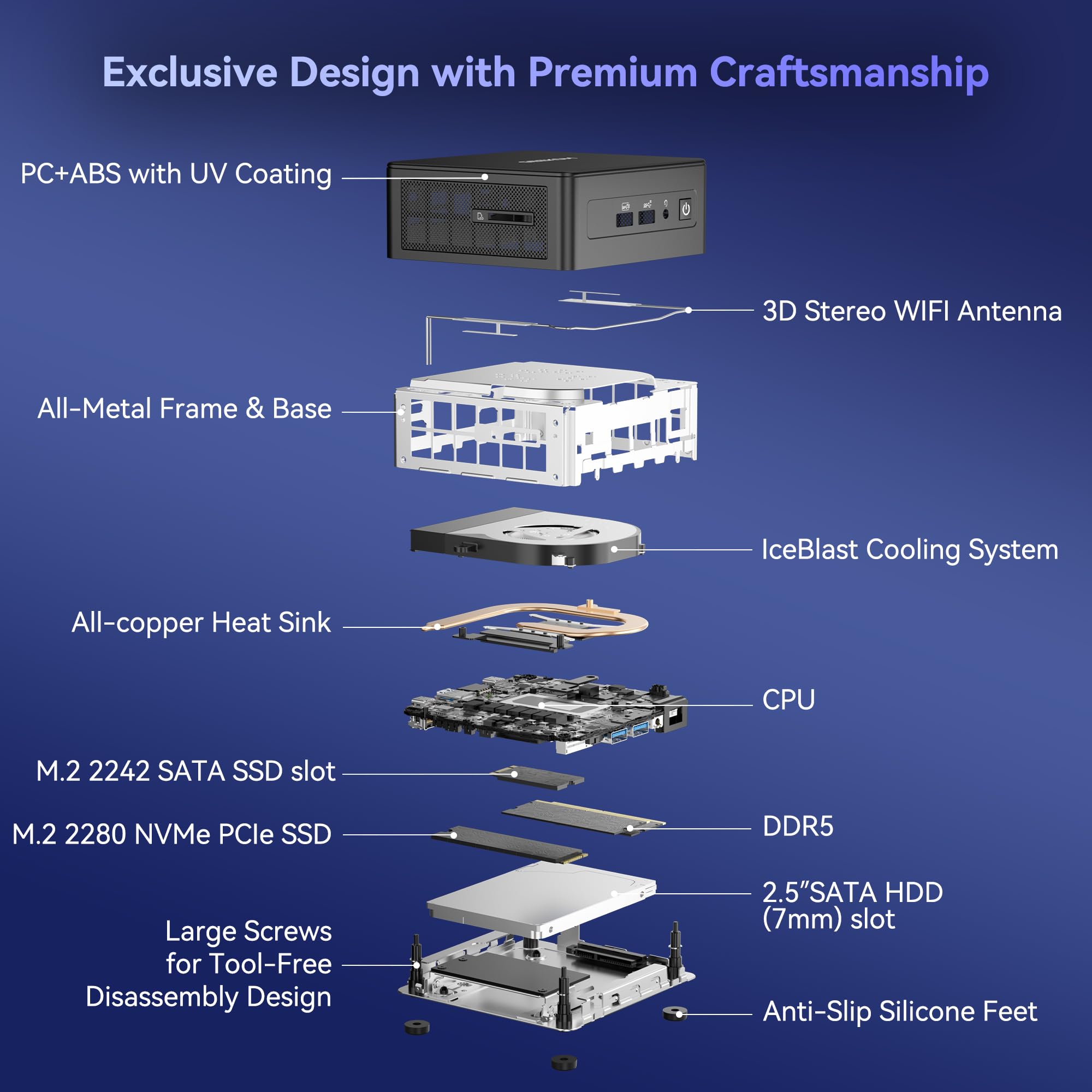 High Speed GEEKOM IT13 Mini PC 2026 with 13th Gen Intel i5-13600H |1TB SSD | 16GB RAM | Windows 11 Pro | 2 X USB4.0(40Gbps) | Quad Display| WiFi 6E |SD Slot | Intel NUC13 Replacement Desktop Computers