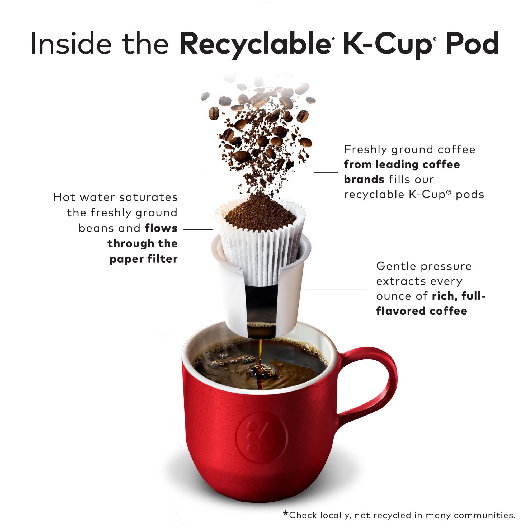 McCafe Premium Roast Coffee, Keurig Single Serve K-Cup Pods, Medium Roast, 96 Count