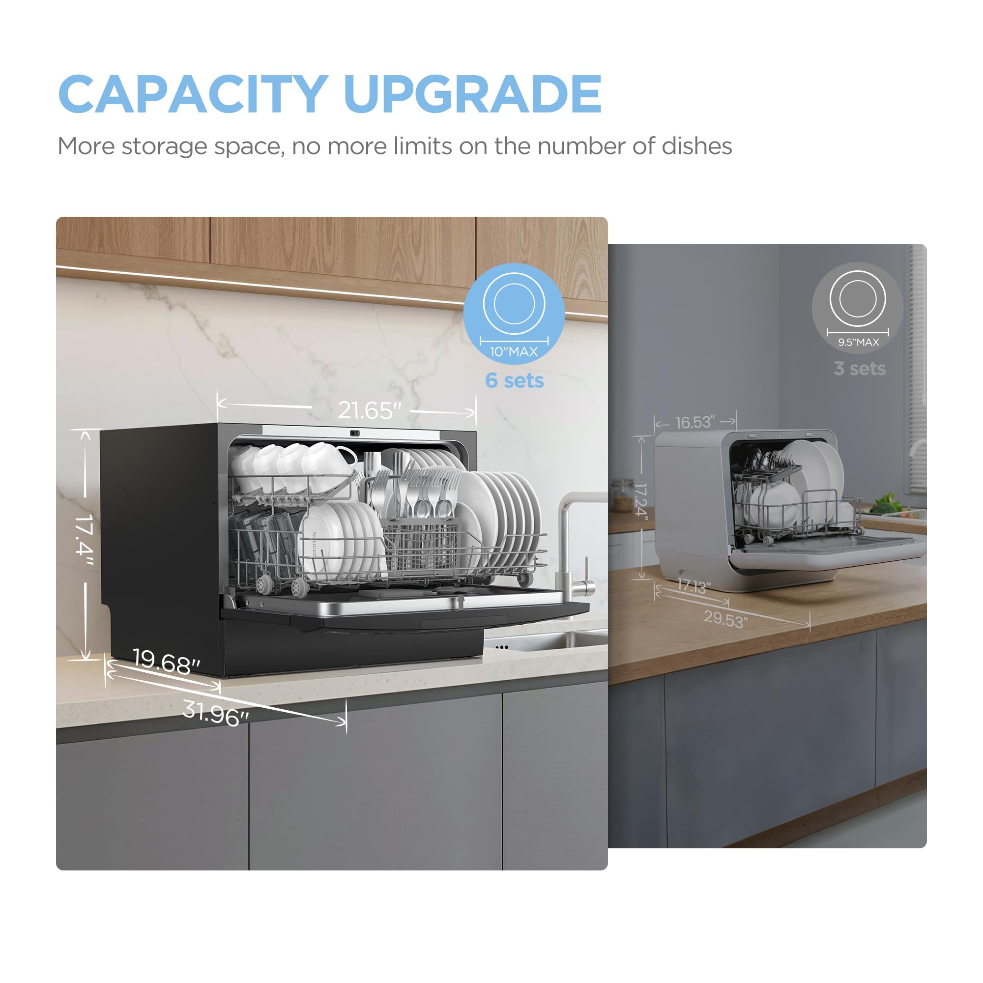 COMFEE’ Countertop Dishwasher, Energy Star Portable Dishwasher, 6 Place Settings & 8 Washing Programs, Speed, Baby-Care, ECO& Glass, Dish Washer for Dorm, RV& Apartment, Black