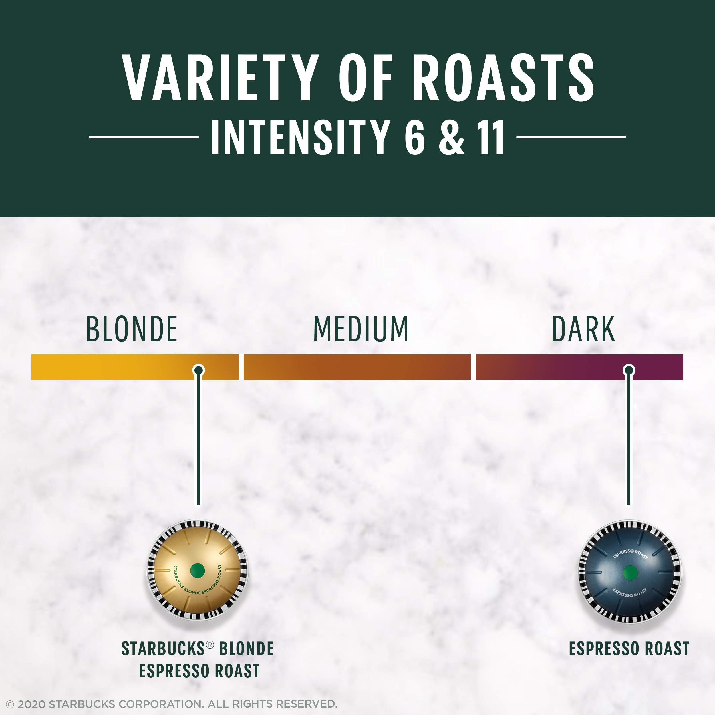 Starbucks by Nespresso Vertuo, Blonde Roast Espresso, 50-count Espresso Pods, Brews, 1.35 oz.