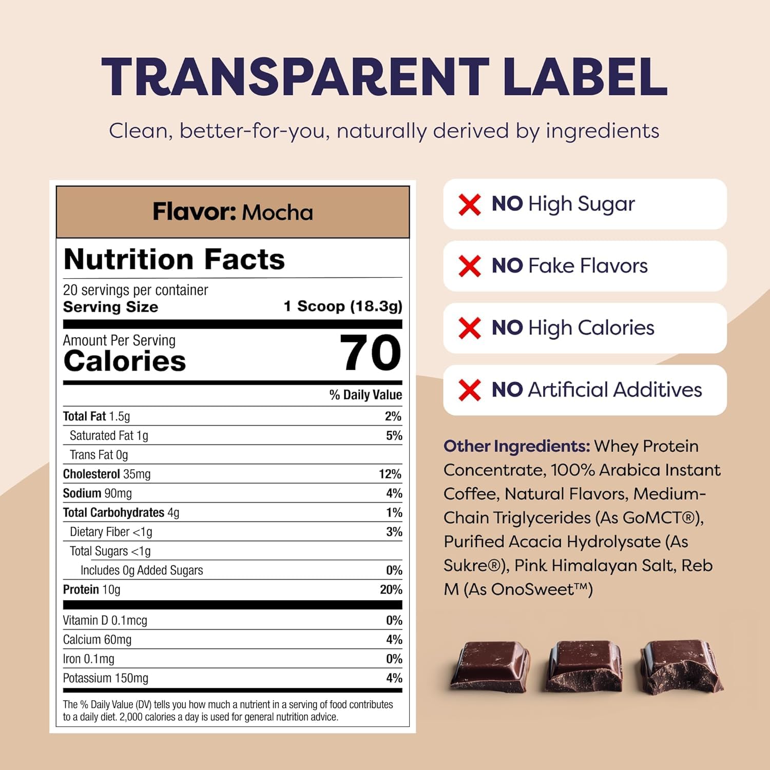 Caramel Protein Iced Coffee - Premium Whey Protein & Instant Iced Coffees - 100% Natural Cold Brew - Zero Artificial Flavors & Sweeteners, 80 mg Caffeine Per Serving, No Added Sugar, 20 Servings