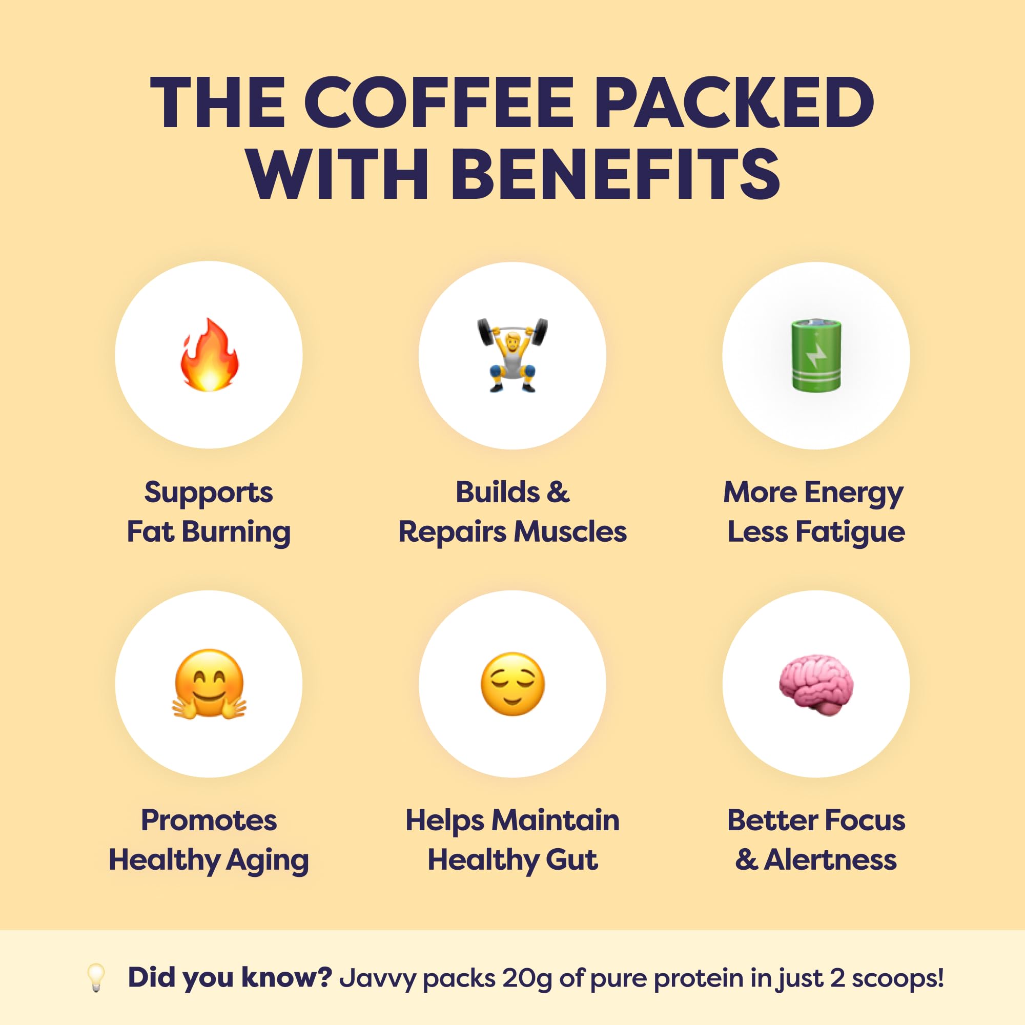 Caramel Protein Iced Coffee - Premium Whey Protein & Instant Iced Coffees - 100% Natural Cold Brew - Zero Artificial Flavors & Sweeteners, 80 mg Caffeine Per Serving, No Added Sugar, 20 Servings