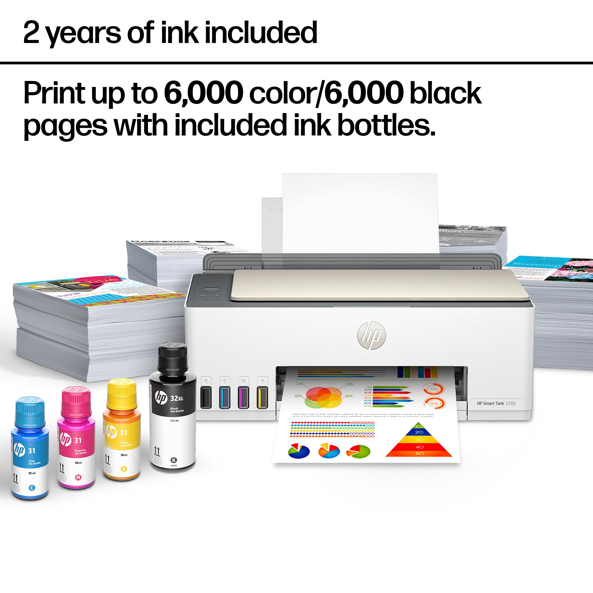 HP Smart Tank 5101 Wireless All-in-One Refillable Printer, Scanner, Copier with 2 Years of Ink Included, Wireless (2.4ghz only) Printer-for-Home use (1F3Y0A)