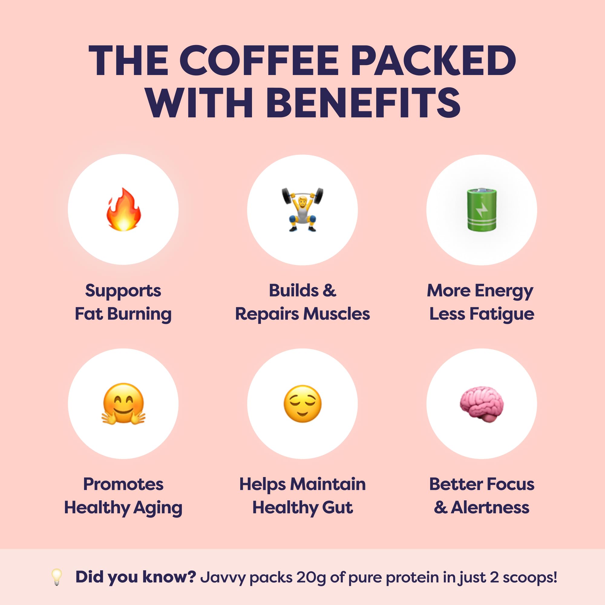Caramel Protein Iced Coffee - Premium Whey Protein & Instant Iced Coffees - 100% Natural Cold Brew - Zero Artificial Flavors & Sweeteners, 80 mg Caffeine Per Serving, No Added Sugar, 20 Servings