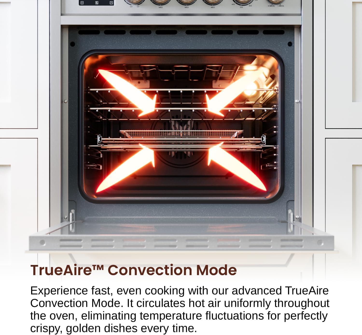 Rangaire RRE361TS 36" Electric Range Oven with Timer - Stainless Steel, Infrared Stove Burners, True Convection, Easy Reach Racks
