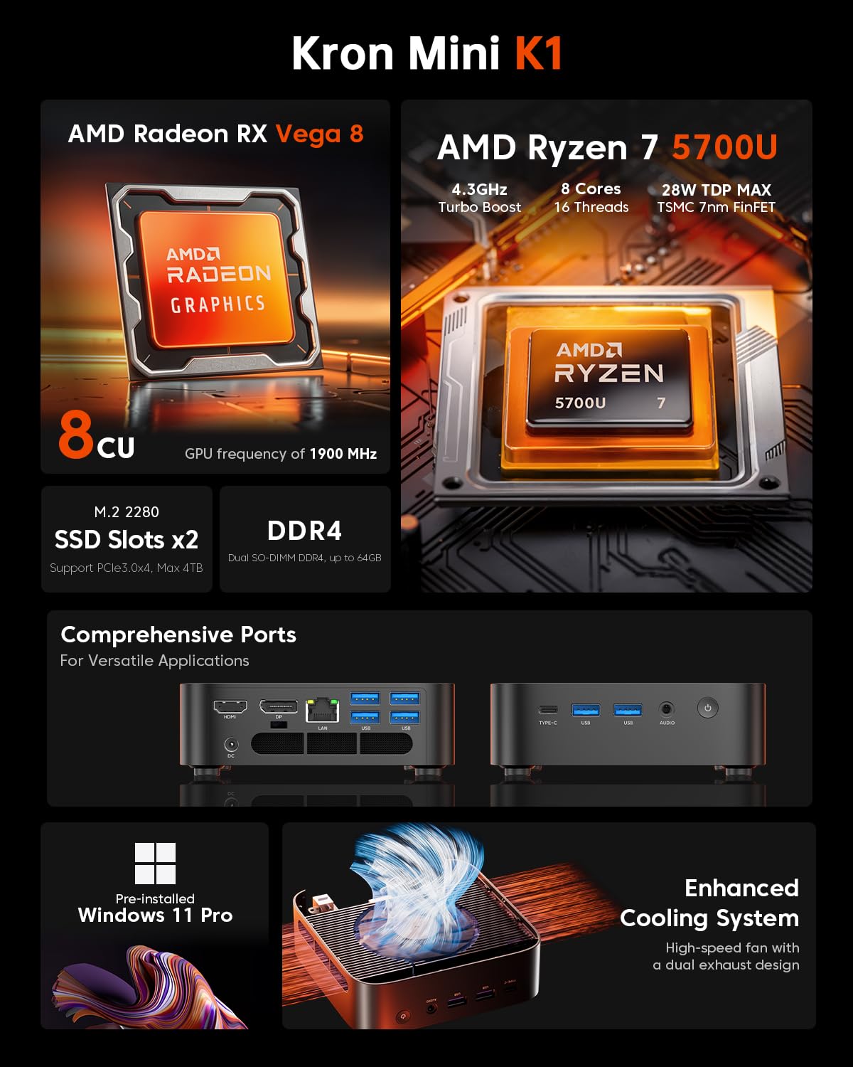 ACEMAGICIAN Matrix Mini M1 Mini PC, Ryzen 7 7735HS, 24GB LPDDR5 512GB NVMe SSD Computers(up to 4.75Ghz), Windows 11 Pro Micro Desktop 4K Triple Display Office(Upgraded 7730U/7430U/5800H)