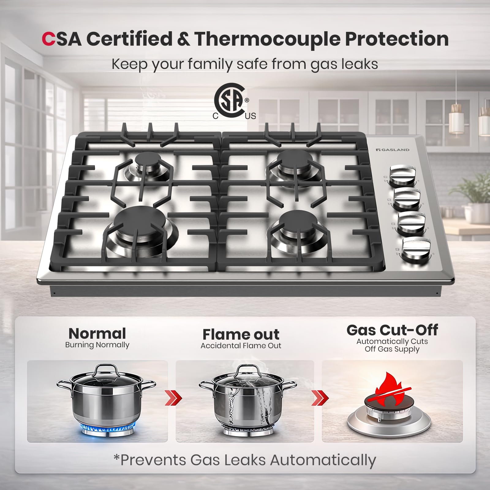 GASLAND 36 Inch Gas Cooktop, PRO GH2365SF 5 Italy Sealed Burner Propane Stovetop, NG/LPG Convertible Gas Cooktops, Plug-in with Thermocouple Protection, CSA Certified, Stainless Steel