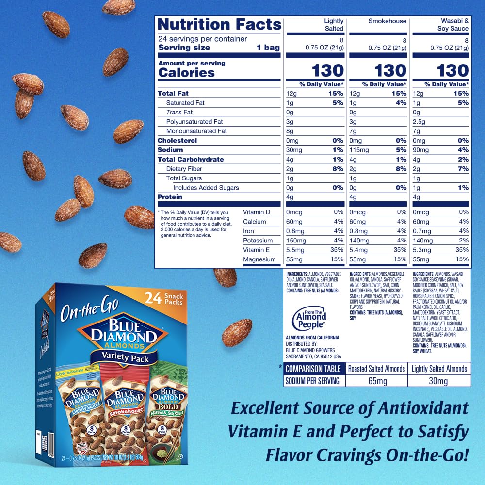 Blue Diamond Almonds Snack Nut Variety Pack for Kids, Office, School, On-the-go, 0.75 oz Gluten Free Individual Packs, Wasabi & Soy Sauce, Lightly Salted, and Smokehouse (Pack of 1,24 Count Total)