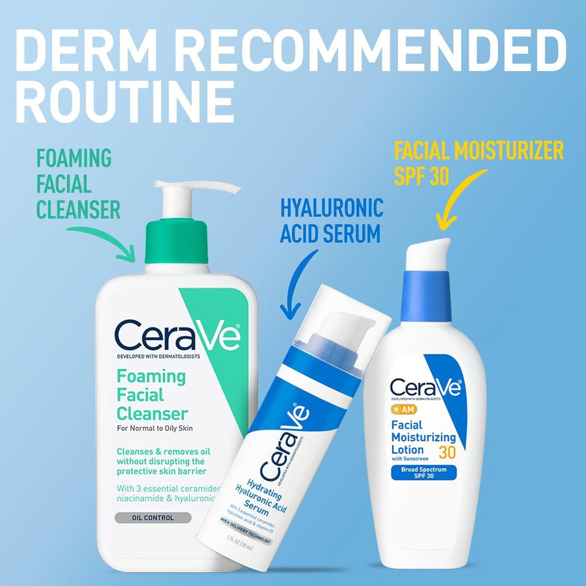 Cerave Pm Facial Moisturizing Lotion, 3 Oz., Multiplied With Derma Roller, 3 Fl Oz (Pack Of 1)