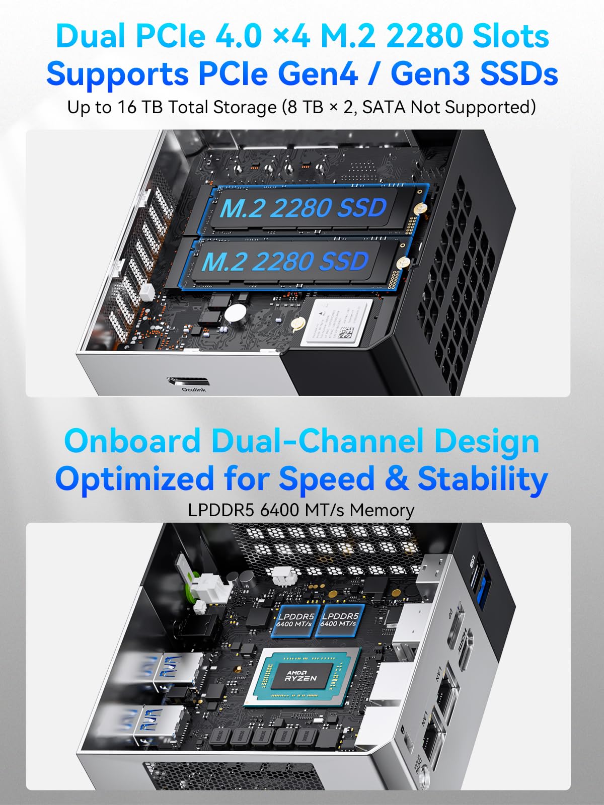 GMKtec Gaming Mini PC Ryzen 7640HS (Beats 6800H/6800U) 16GB DDR5 512GB NVMe SSD Dual NIC LAN 2.5GbE /WiFi 6E BT5.2 /USB4 Desktop Computers Office Home M6 Ultra