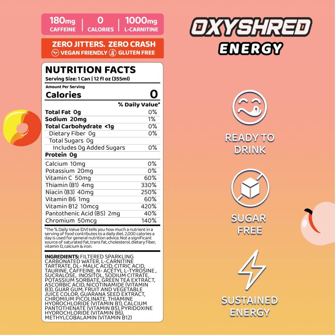 EHP Labs OxyShred Healthy Energy Drink - Zero Sugar Energy Drinks with Amino Acids, Green Tea Extract, Vitamin C & L Carnitine - Zero Carbs, Zero Calories, Clean Caffeine, Bahama Breeze (12-Pack)