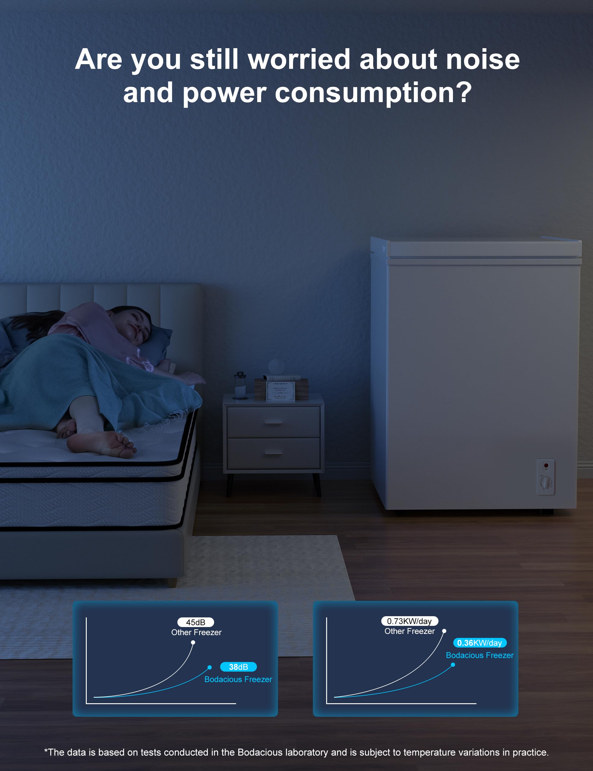7.0 Cu Ft Chest Freezer - Energy Saving Quiet Top Open Door Mini Freezer Adjustable 6 Thermostat - Compact Small Deep Freezer w/Removable Basket and Defrost Water Drain for Home/Apartment/Garage
