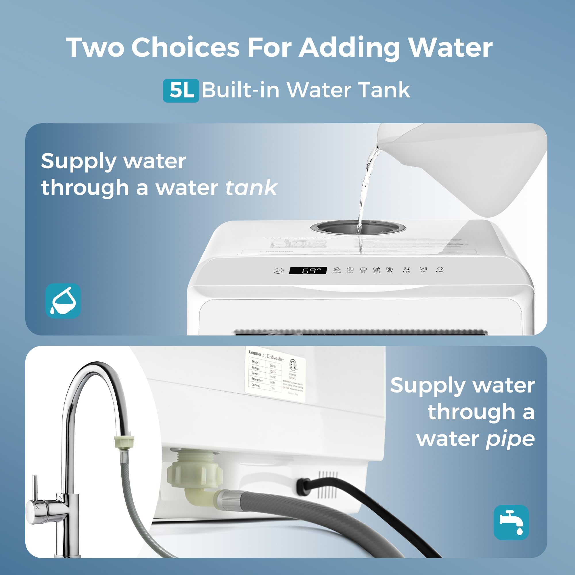 EUHOMY 6 Programs Countertop Dishwasher, Portable Dishwasher with 5L Built-in Water Tank & Inlet Hose, Mini Dishwasher for Apartments and RVs, High-Temp & Air-Dry Function, No Hookup Needed, Black