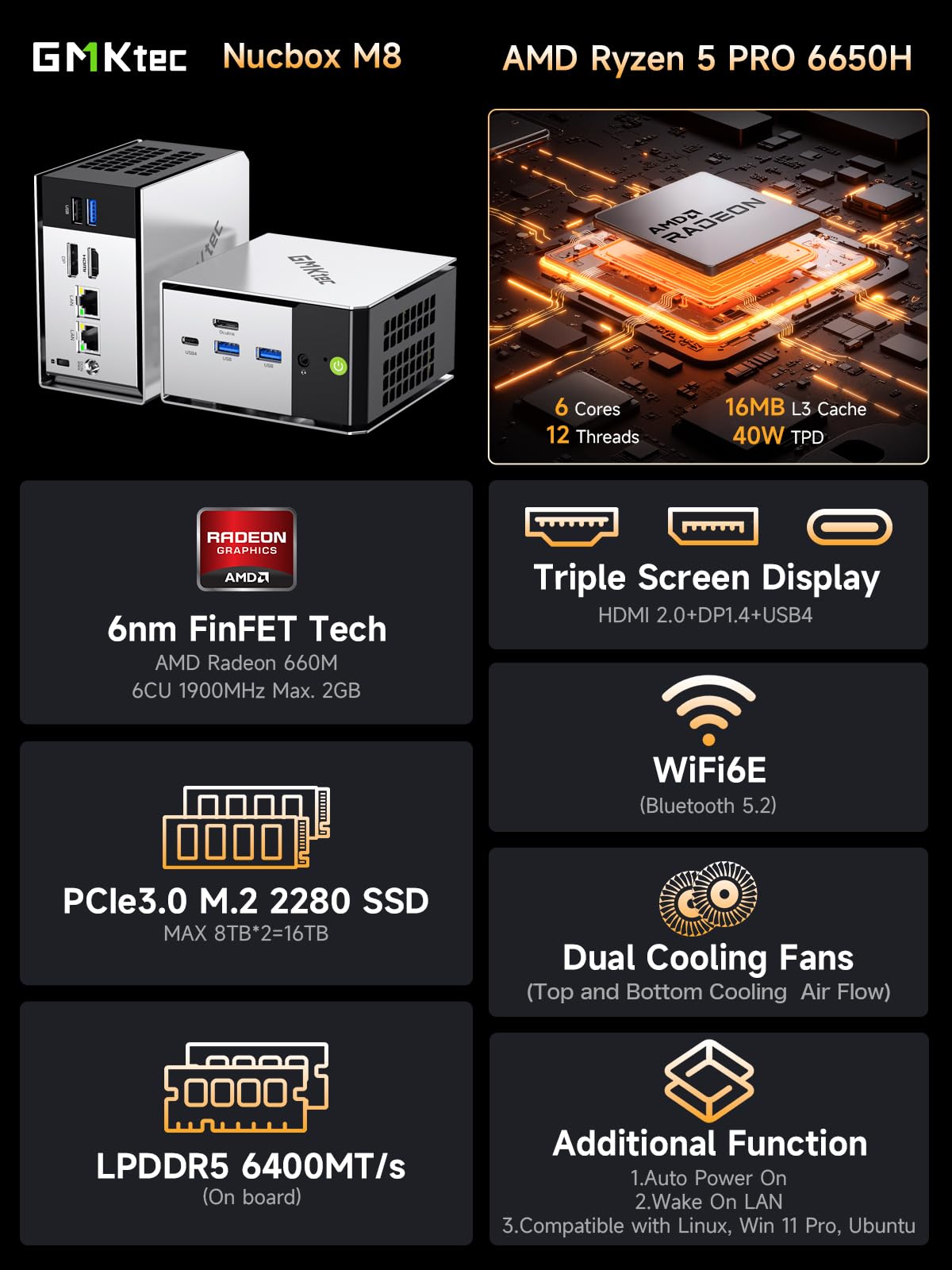GMKtec Gaming Mini PC Ryzen 7640HS (Beats 6800H/6800U) 16GB DDR5 512GB NVMe SSD Dual NIC LAN 2.5GbE /WiFi 6E BT5.2 /USB4 Desktop Computers Office Home M6 Ultra